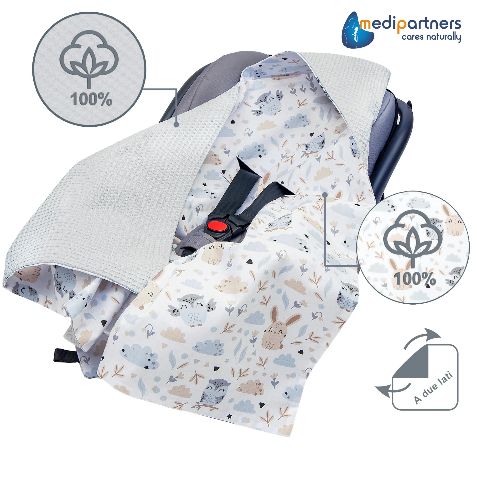 Medi Partners Coperta neonato ovetto Sacco per Passeggino - 100% Cotone universale Blanket 85x85cm fodera protettiva Morbida e Accogliente Passeggini Marsupio (Radura Con Waffle Grigia) - immagine 4