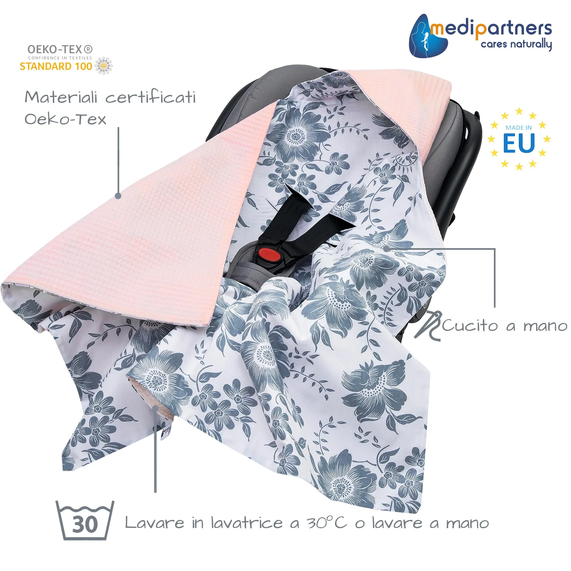 Medi Partners Coperta neonato ovetto Sacco per Passeggino - 100% Cotone universale Blanket 85x85cm fodera protettiva Morbida e Accogliente Passeggini Marsupio (Berry con rosa Waffle) - immagine 2