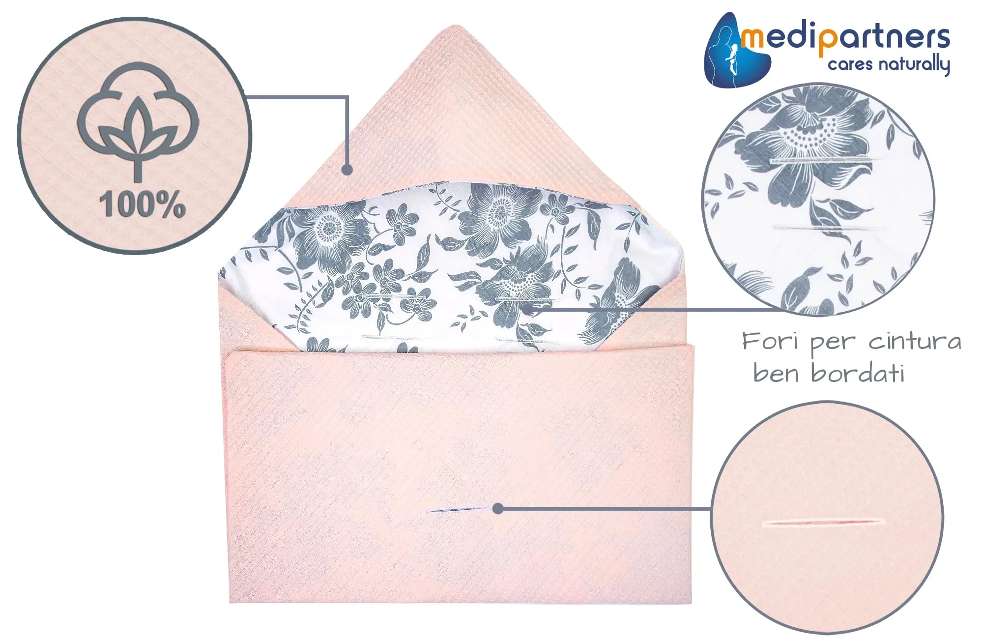 Medi Partners Coperta neonato ovetto Sacco per Passeggino - 100% Cotone universale Blanket 85x85cm fodera protettiva Morbida e Accogliente Passeggini Marsupio (Berry con rosa Waffle) - immagine 3