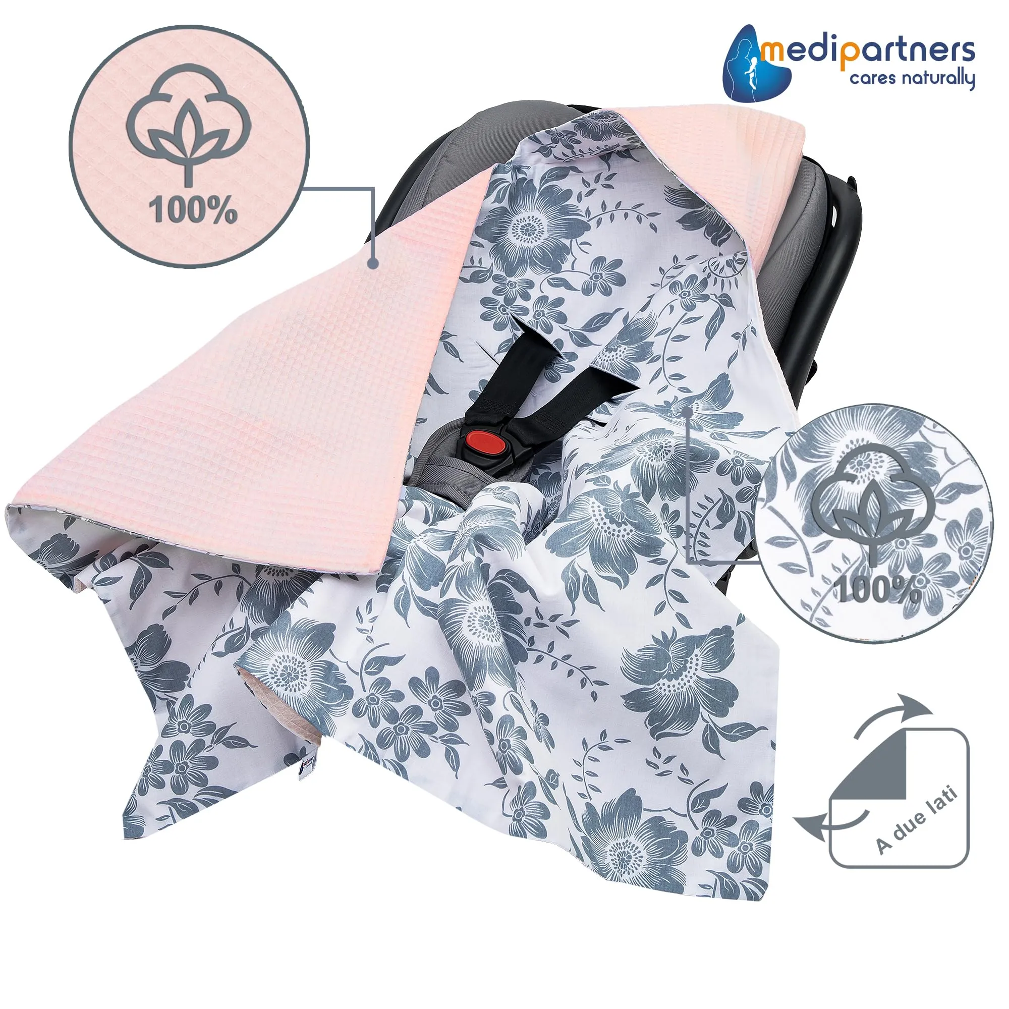 Medi Partners Coperta neonato ovetto Sacco per Passeggino - 100% Cotone universale Blanket 85x85cm fodera protettiva Morbida e Accogliente Passeggini Marsupio (Berry con rosa Waffle) - immagine 4