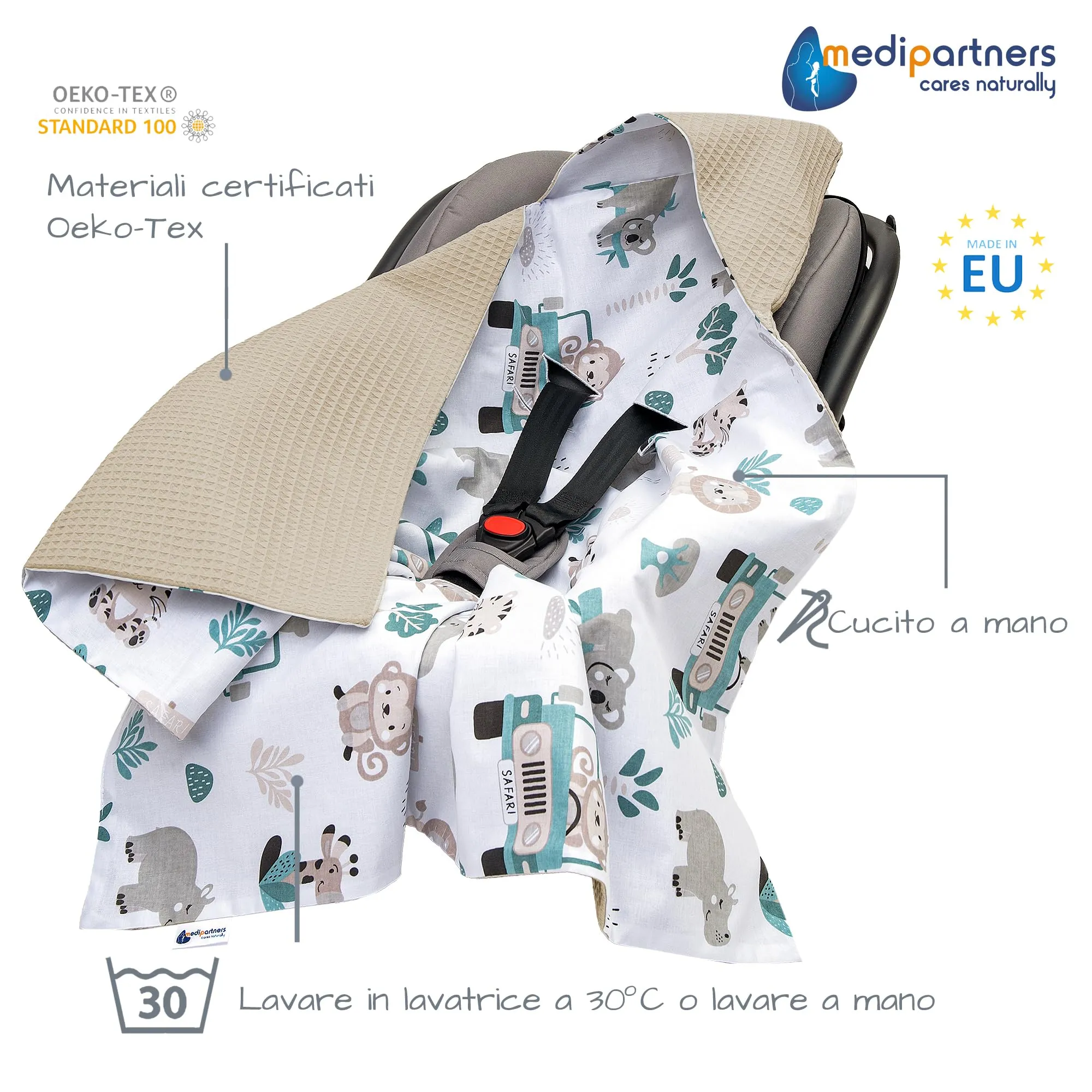 Medi Partners Coperta neonato ovetto Sacco per Passeggino - 100% Cotone universale Blanket 85x85cm fodera protettiva Morbida e Accogliente Passeggini Marsupio (Zoo Alla Menta Con Waffle Grigio) - immagine 2