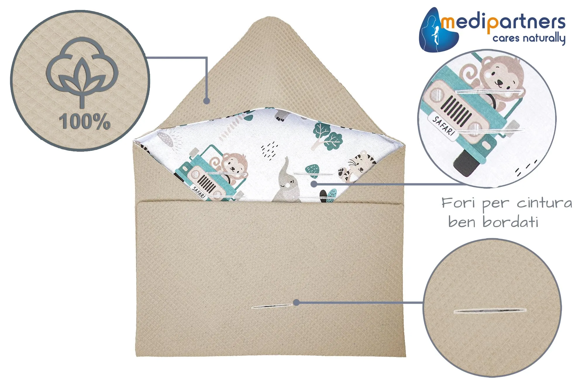 Medi Partners Coperta neonato ovetto Sacco per Passeggino - 100% Cotone universale Blanket 85x85cm fodera protettiva Morbida e Accogliente Passeggini Marsupio (Zoo Alla Menta Con Waffle Grigio) - immagine 3