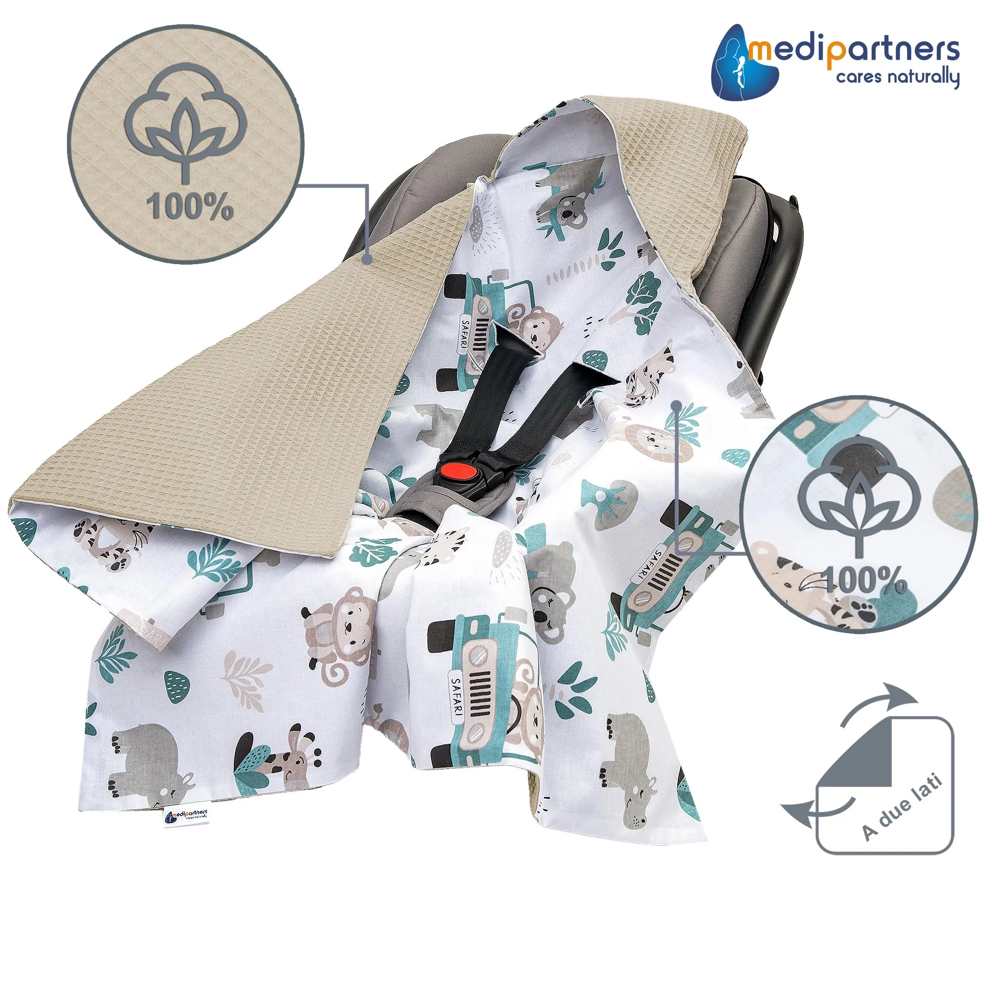 Medi Partners Coperta neonato ovetto Sacco per Passeggino - 100% Cotone universale Blanket 85x85cm fodera protettiva Morbida e Accogliente Passeggini Marsupio (Zoo Alla Menta Con Waffle Grigio) - immagine 5
