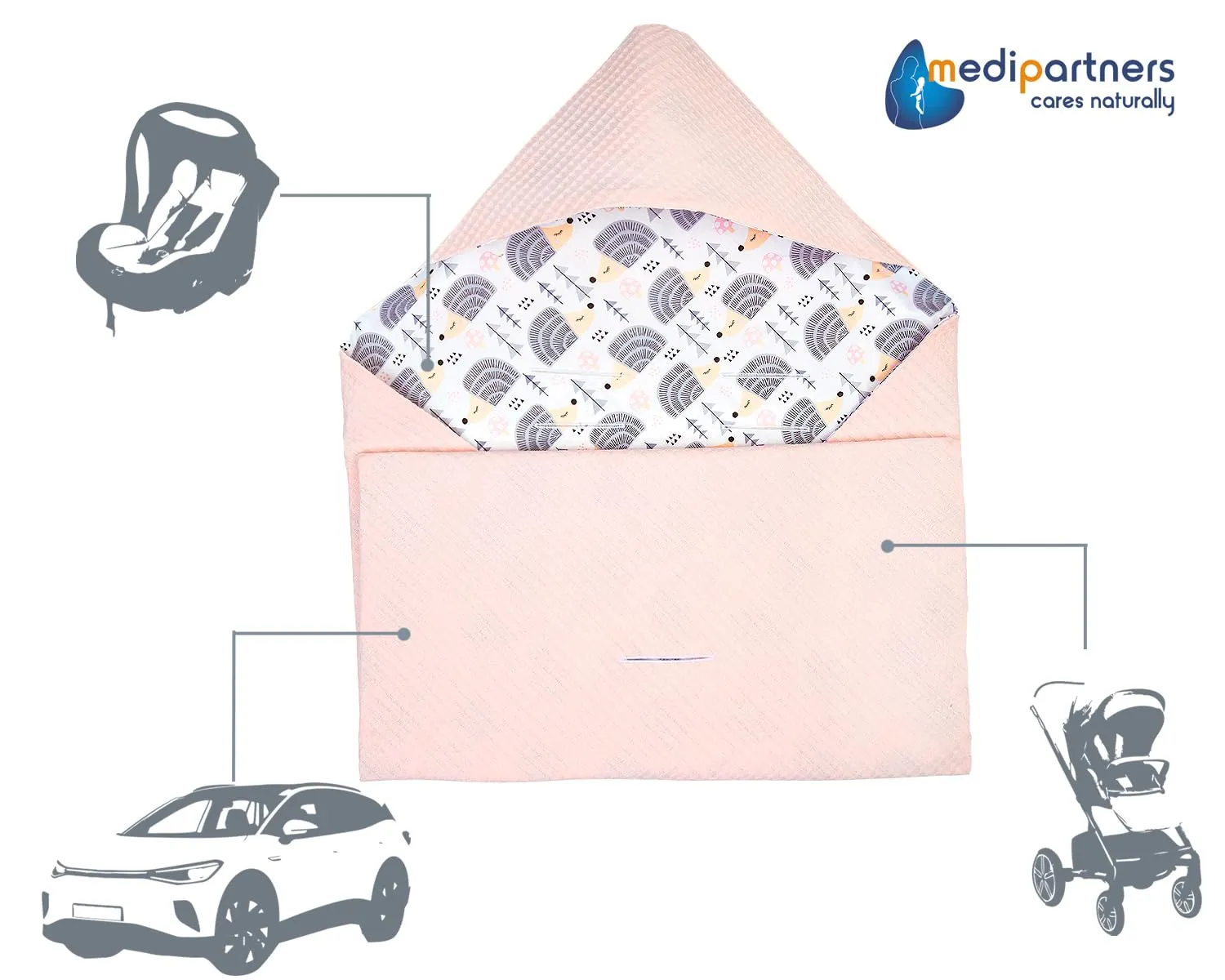 Medi Partners Coperta neonato ovetto Sacco per Passeggino - 100% Cotone universale Blanket 85x85cm fodera protettiva Morbida e Accogliente Passeggini Marsupio (Ricci Con Rosa Chiaro Waffle) - immagine 7