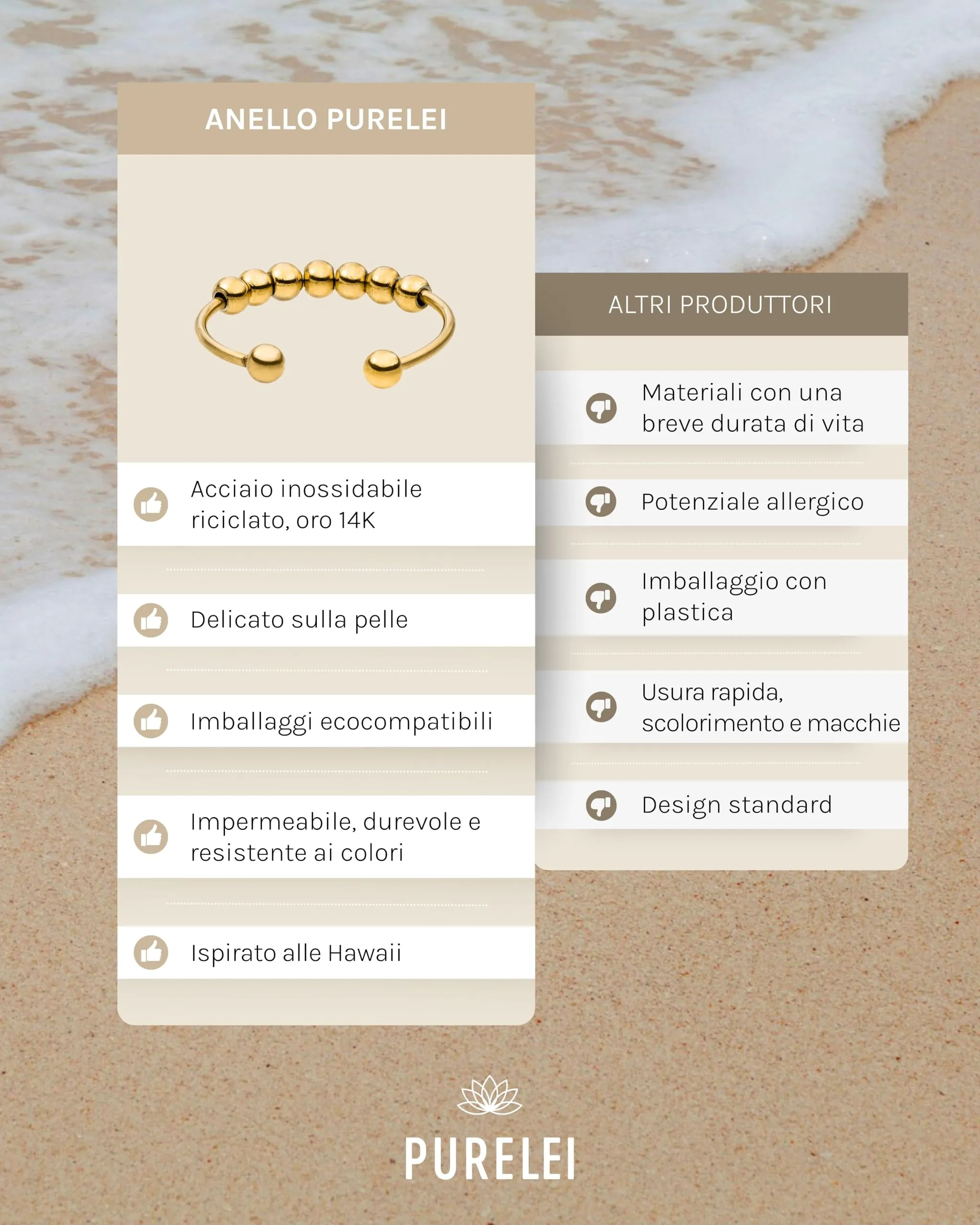 Purelei Antistress Anello Shade (oro) – Anello antistress donna in acciaio inossidabile resistente – Waterproof – Misura 60-66 – Anelli di moda per il tuo look personalizzato - immagine 4