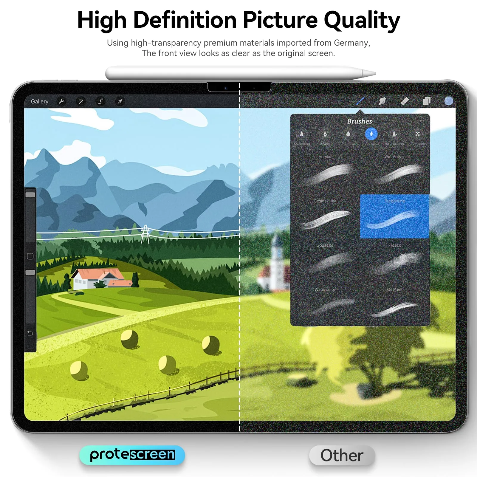 [2 Unità] Protezione Schermo Effetto Carta per iPad Pro 11 Pollici M4/M5 (2024/2025 5a/6a Gen.), Protezione Schermo in PET Carta Opaca, Anti-Rifletto/Anti-impronte, Scrivere e Disegnare Perfettamente - immagine 4