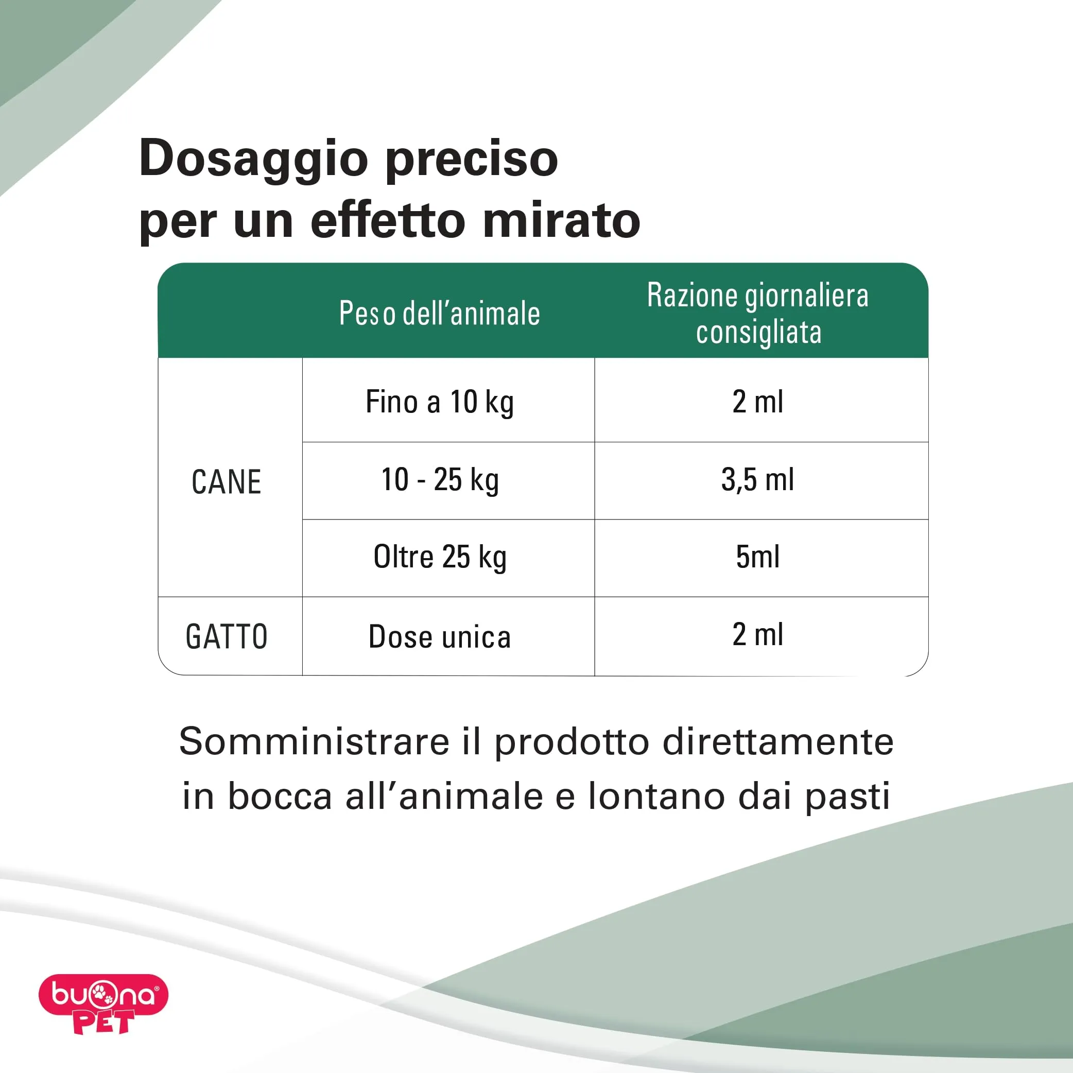 Buona Pet Tussina per Cani e Gatti Flacone 100 ml, Forma Liquida con Miele, Thymox®, Grindelia, Naringina e Ribes nero, Integratori per Cani e Gatti per il Benessere delle Vie Respiratorie - immagine 6