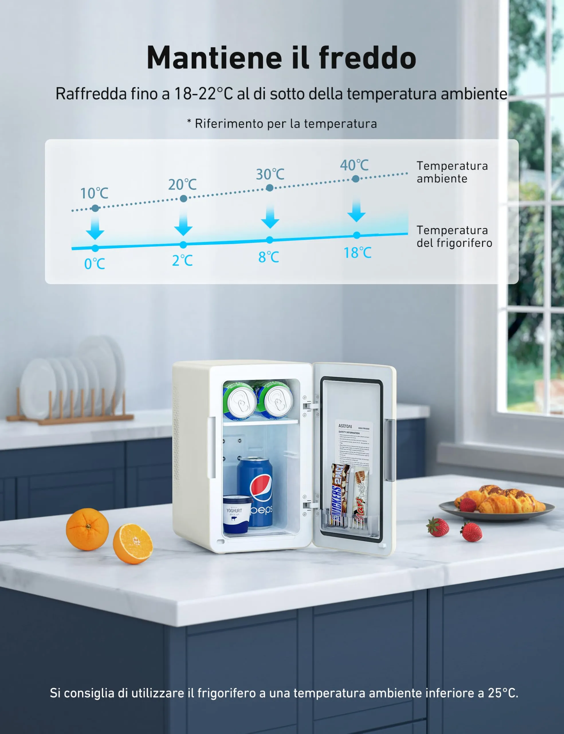 AstroAI Frigorifero Piccolo Portatile, Mini Frigo da Camera 6 Litri - immagine 3