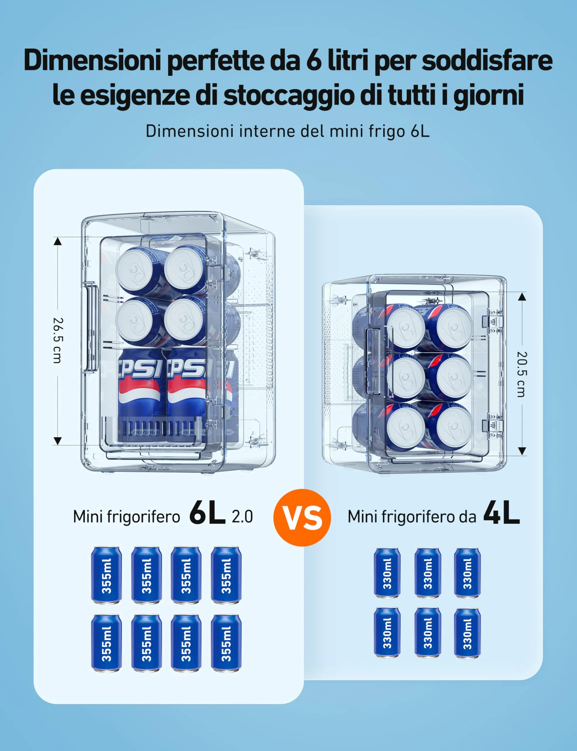 AstroAI Frigorifero Piccolo Portatile, Mini Frigo da Camera 6 Litri - immagine 4