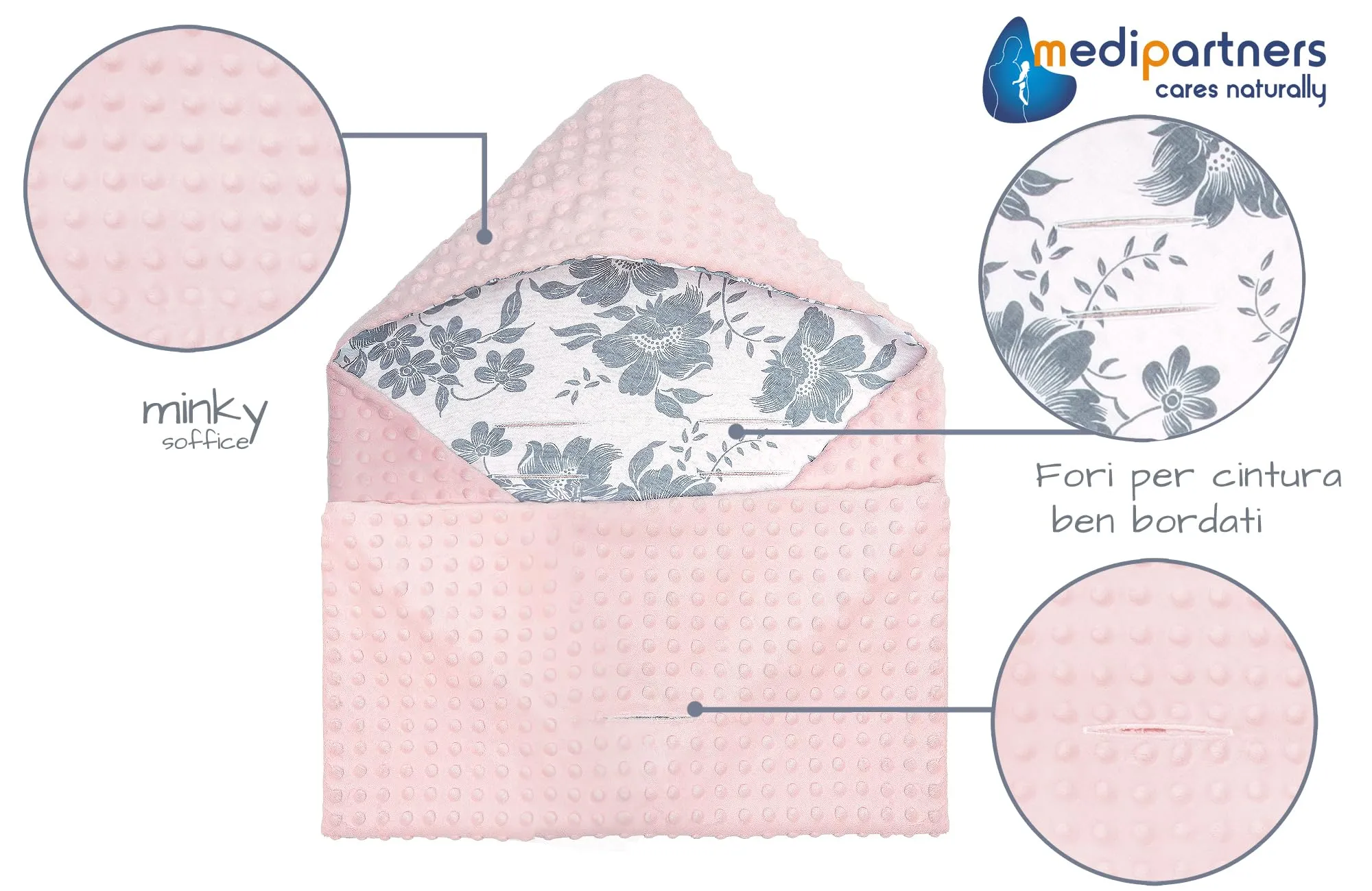 Medi Partners Coperta neonato ovetto Sacco per Passeggino - 100% Cotone universale Blanket 85x85cm fodera protettiva Morbida e Accogliente Passeggini Marsupio (Berry con rosa minky) - immagine 5