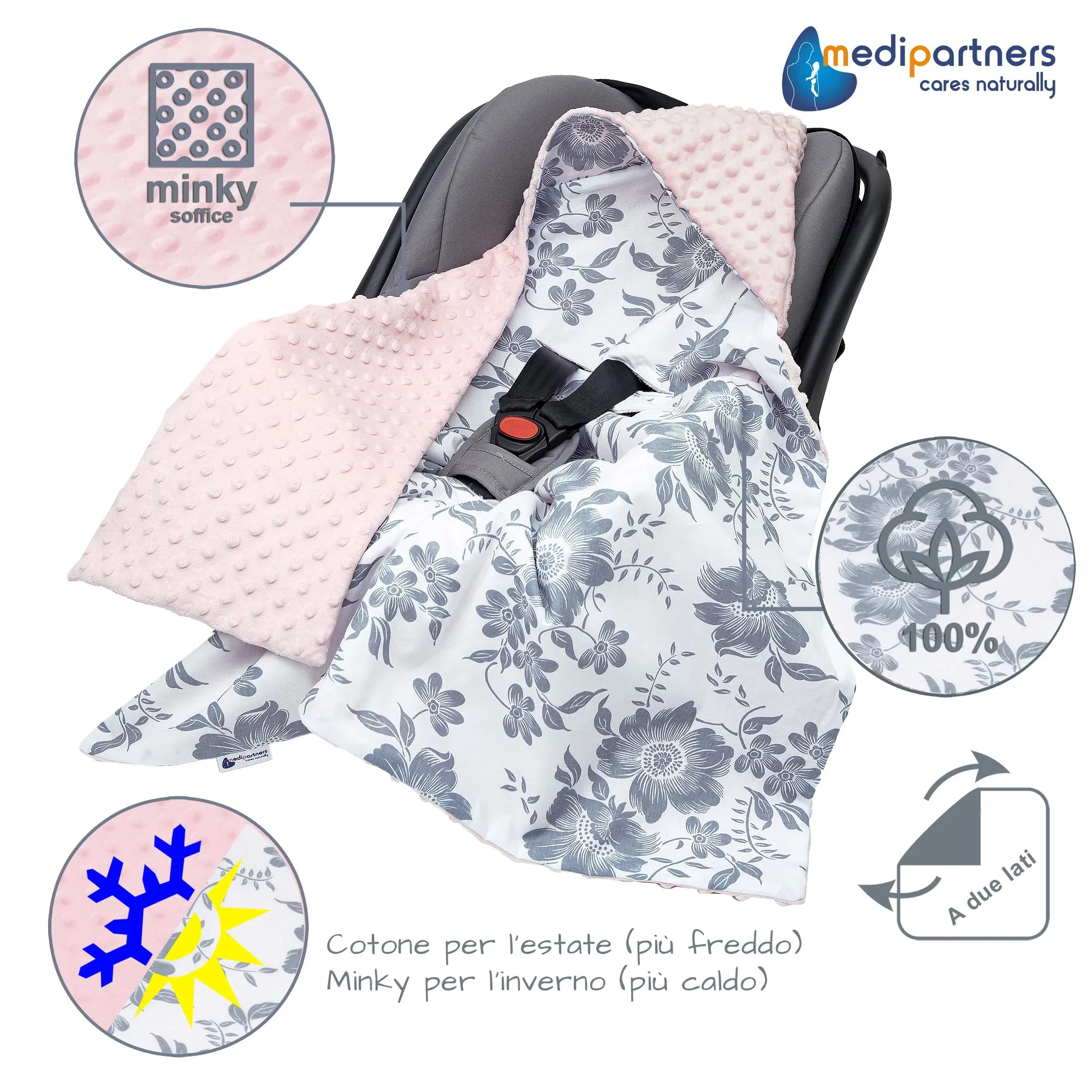 Medi Partners Coperta neonato ovetto Sacco per Passeggino - 100% Cotone universale Blanket 85x85cm fodera protettiva Morbida e Accogliente Passeggini Marsupio (Berry con rosa minky) - immagine 6