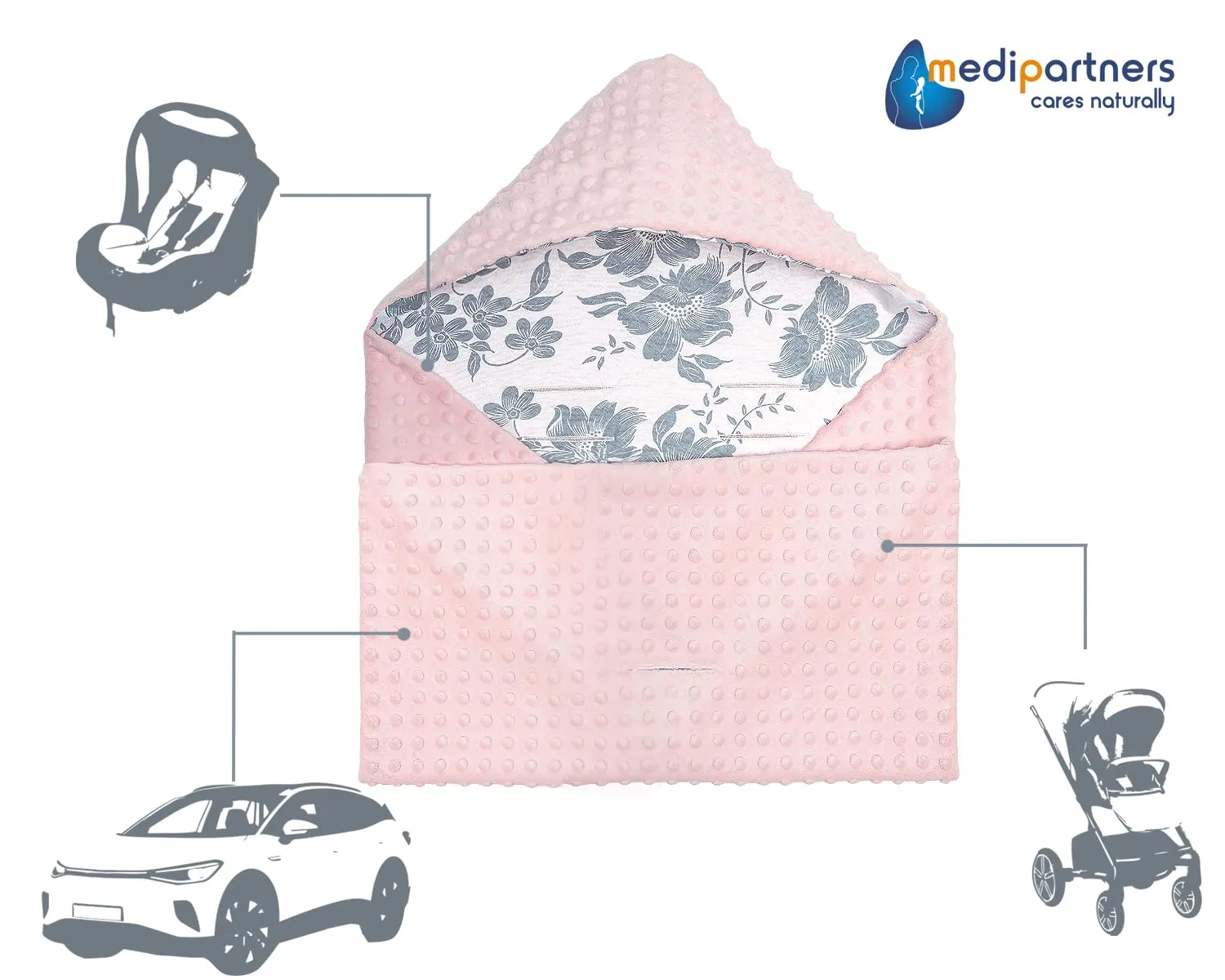 Medi Partners Coperta neonato ovetto Sacco per Passeggino - 100% Cotone universale Blanket 85x85cm fodera protettiva Morbida e Accogliente Passeggini Marsupio (Berry con rosa minky) - immagine 7