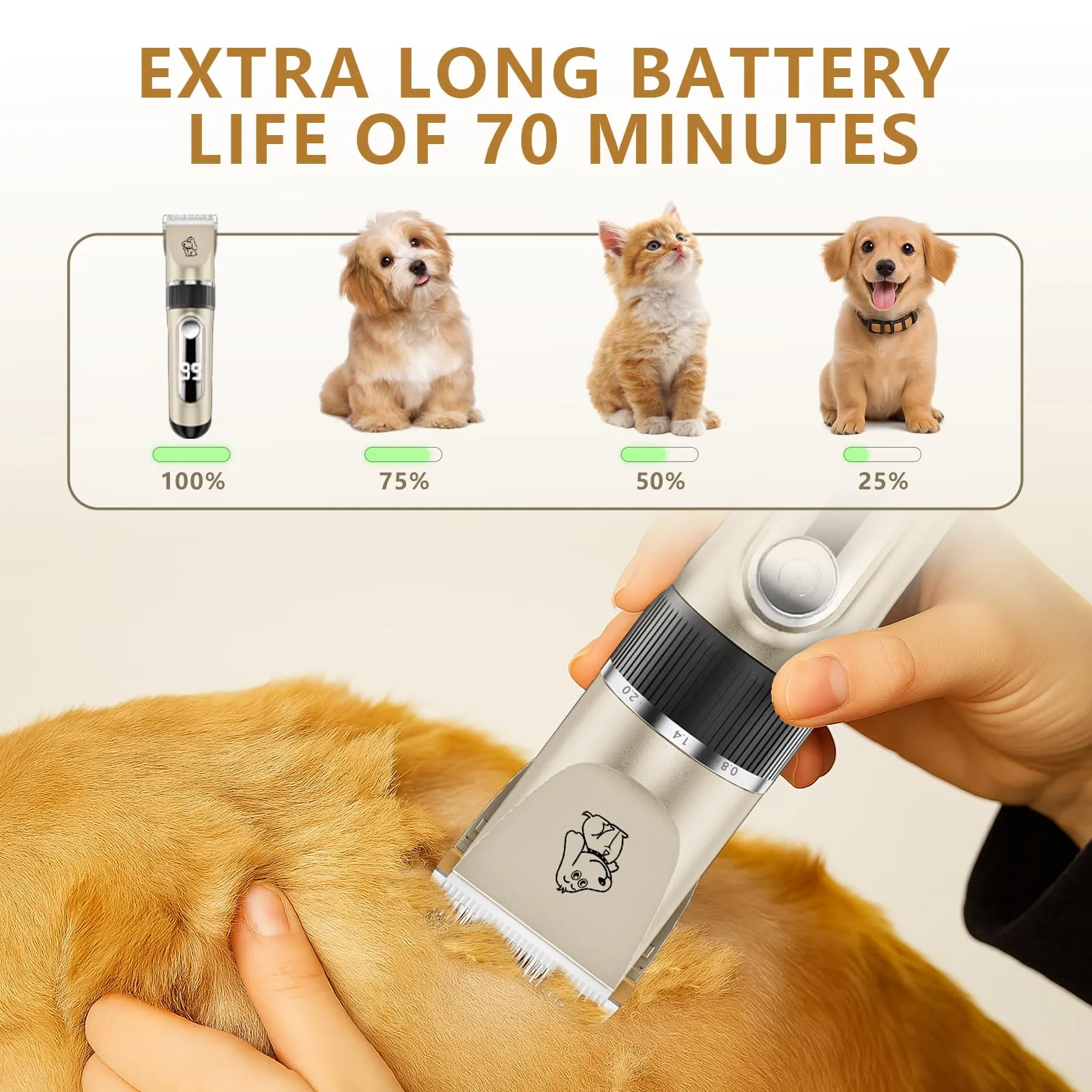 Tosatrice Professionale per Cani Impermeabile IPX7 Silenzioso Display LED - immagine 4