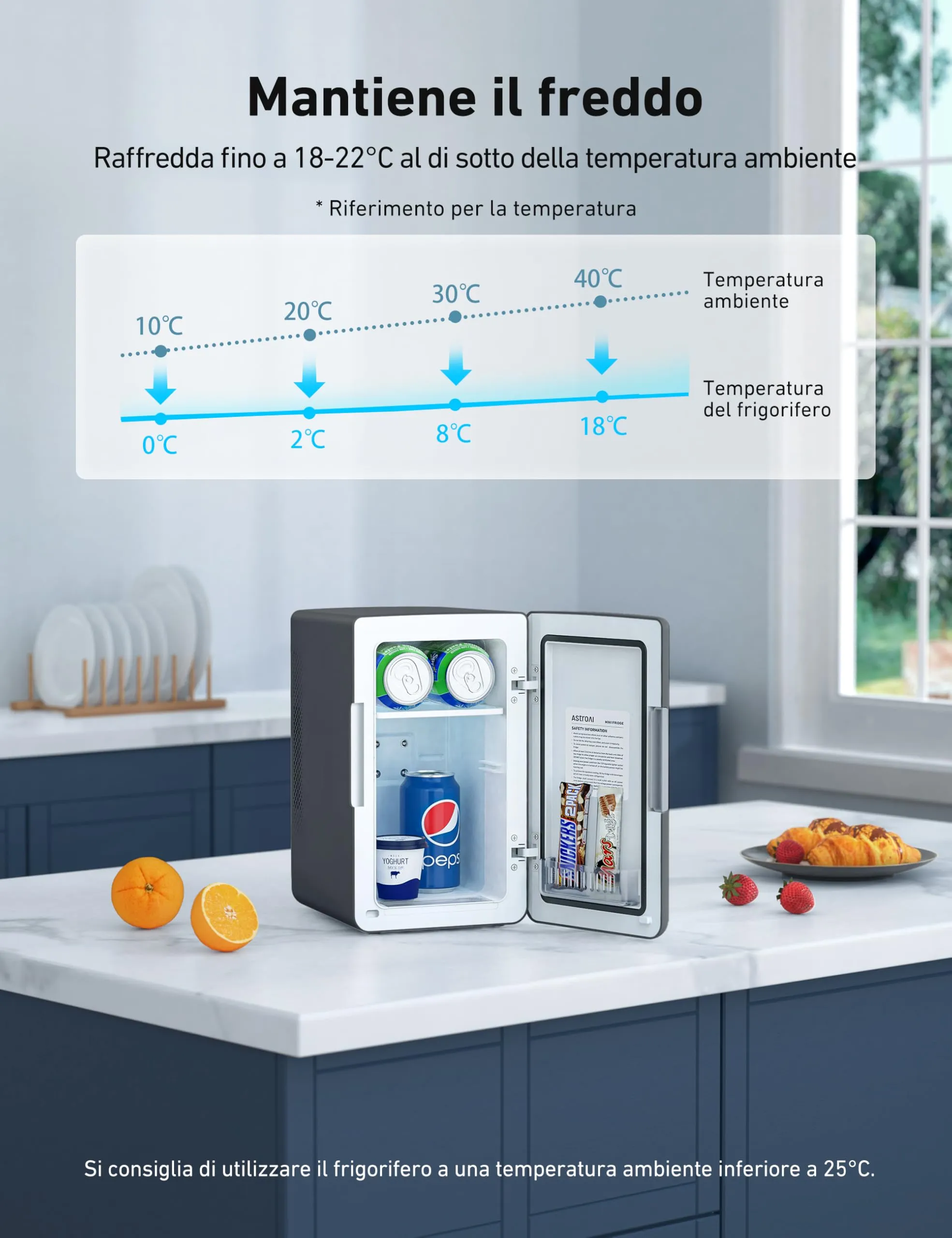 AstroAI Frigorifero Piccolo Portatile, Mini Frigo da Camera con Volume di 6 Litri, Frigo Piccolo, Mini Frigo da Ufficio per Auto, Camera da Letto, Bevande, Cosmetici ecc. (Nero) - immagine 2