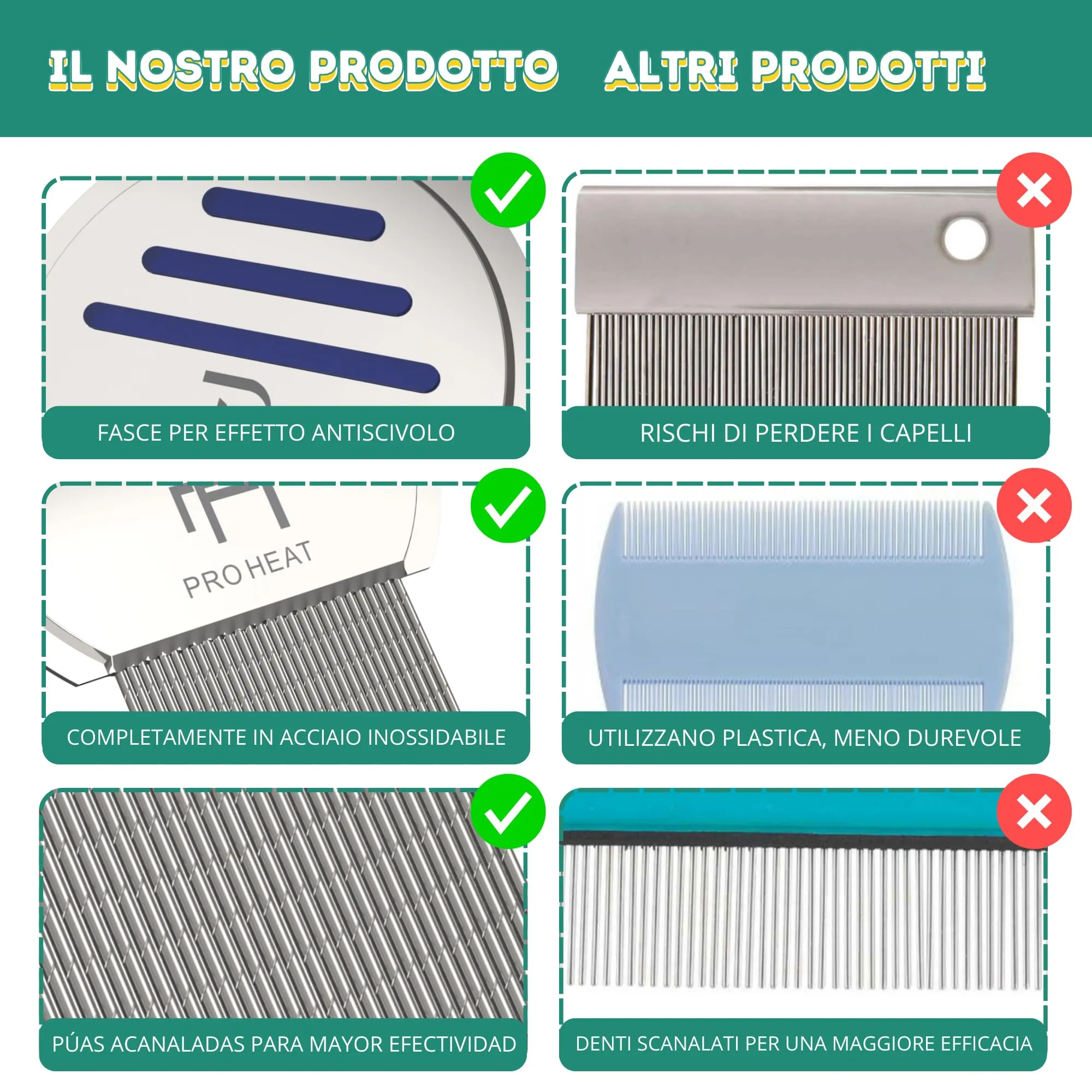 Ph Pro Heat Pettine Pidocchi e Lendini - Pettinino per Pidocchi - Pettine Antipidocchi - Lendrera Antipidocchi per Adulti e Bambini. - immagine 4