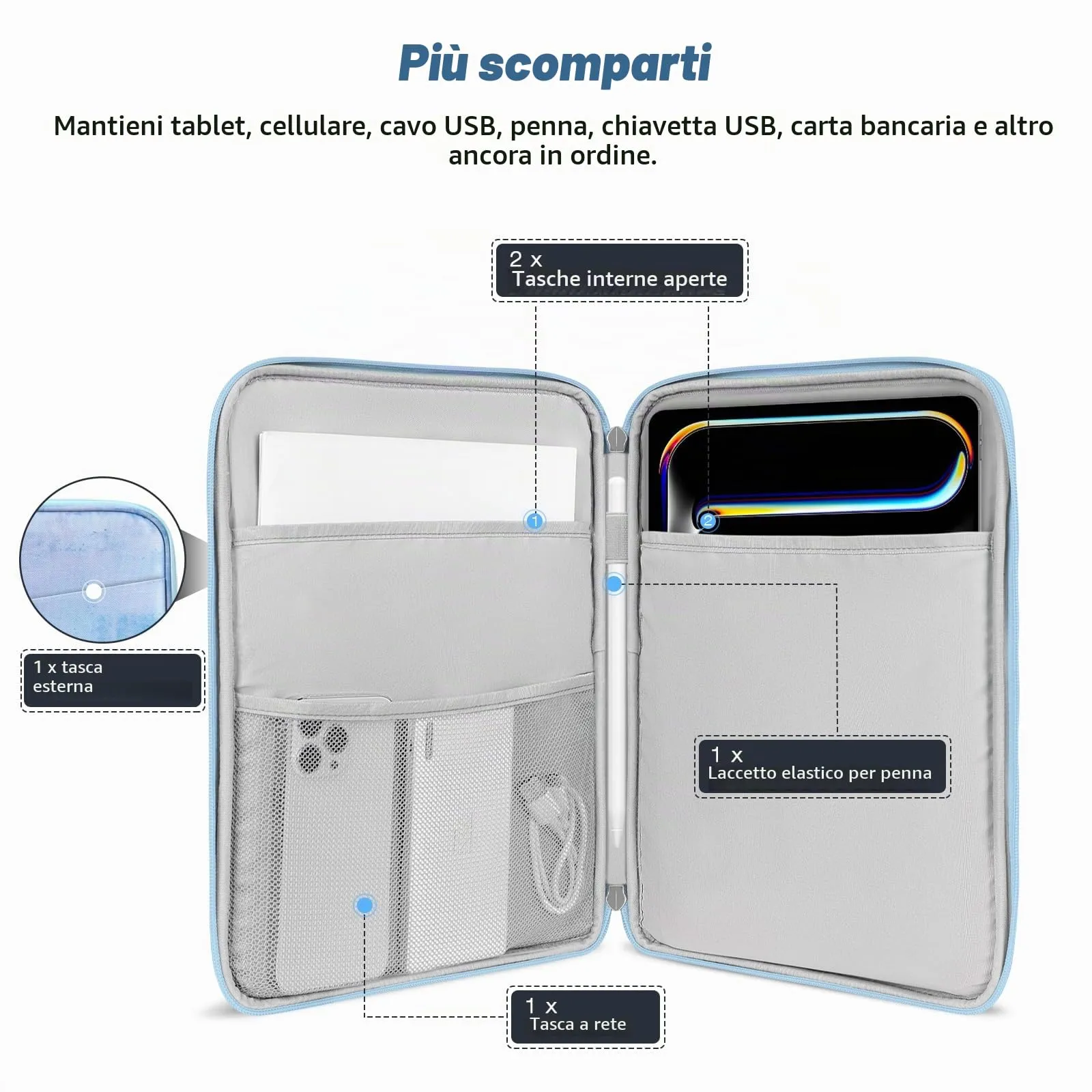 MoKo Borsa Sleeve per Tablet 9-11 Pollici, Imbottita - immagine 3