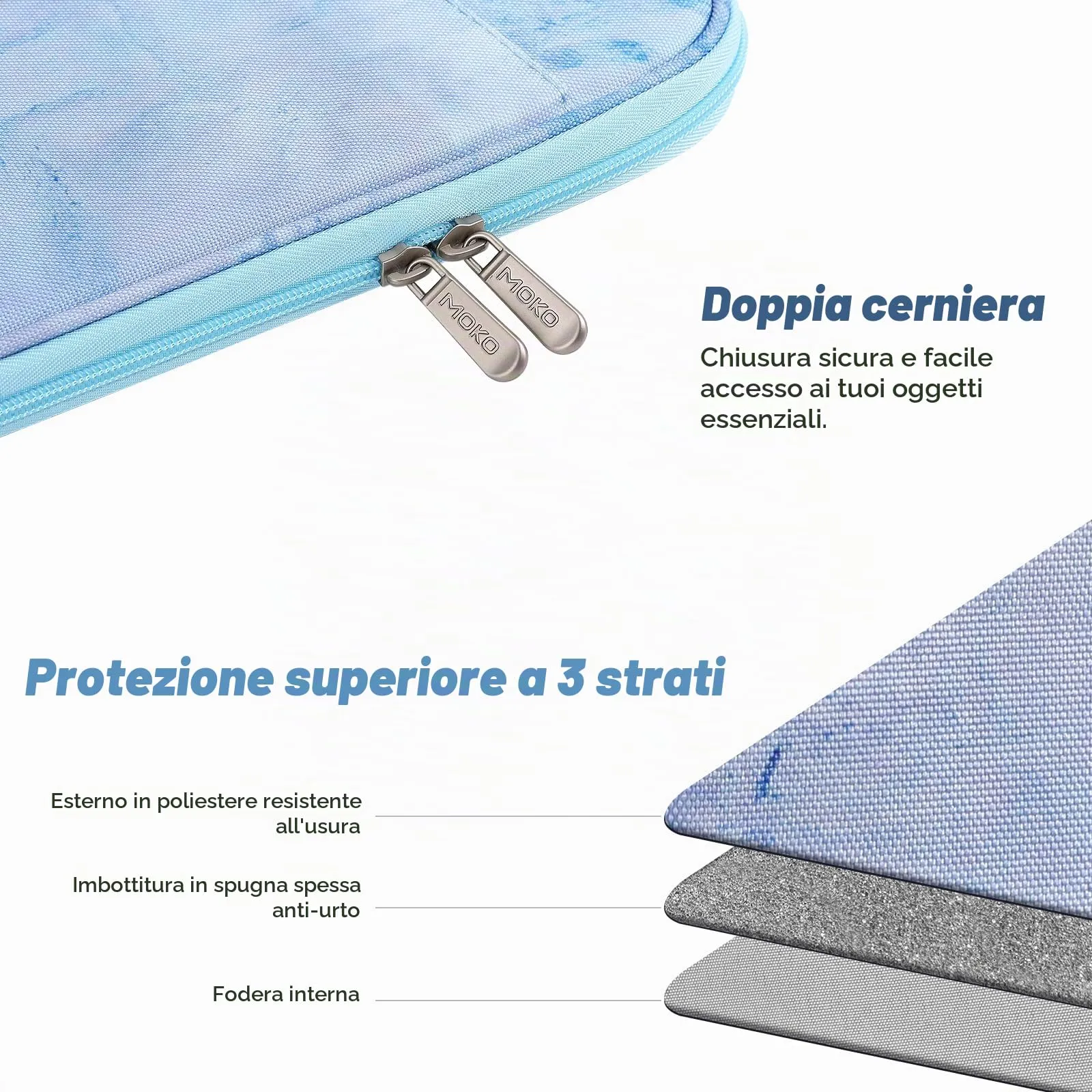 MoKo Borsa Sleeve per Tablet 9-11 Pollici, Imbottita - immagine 5