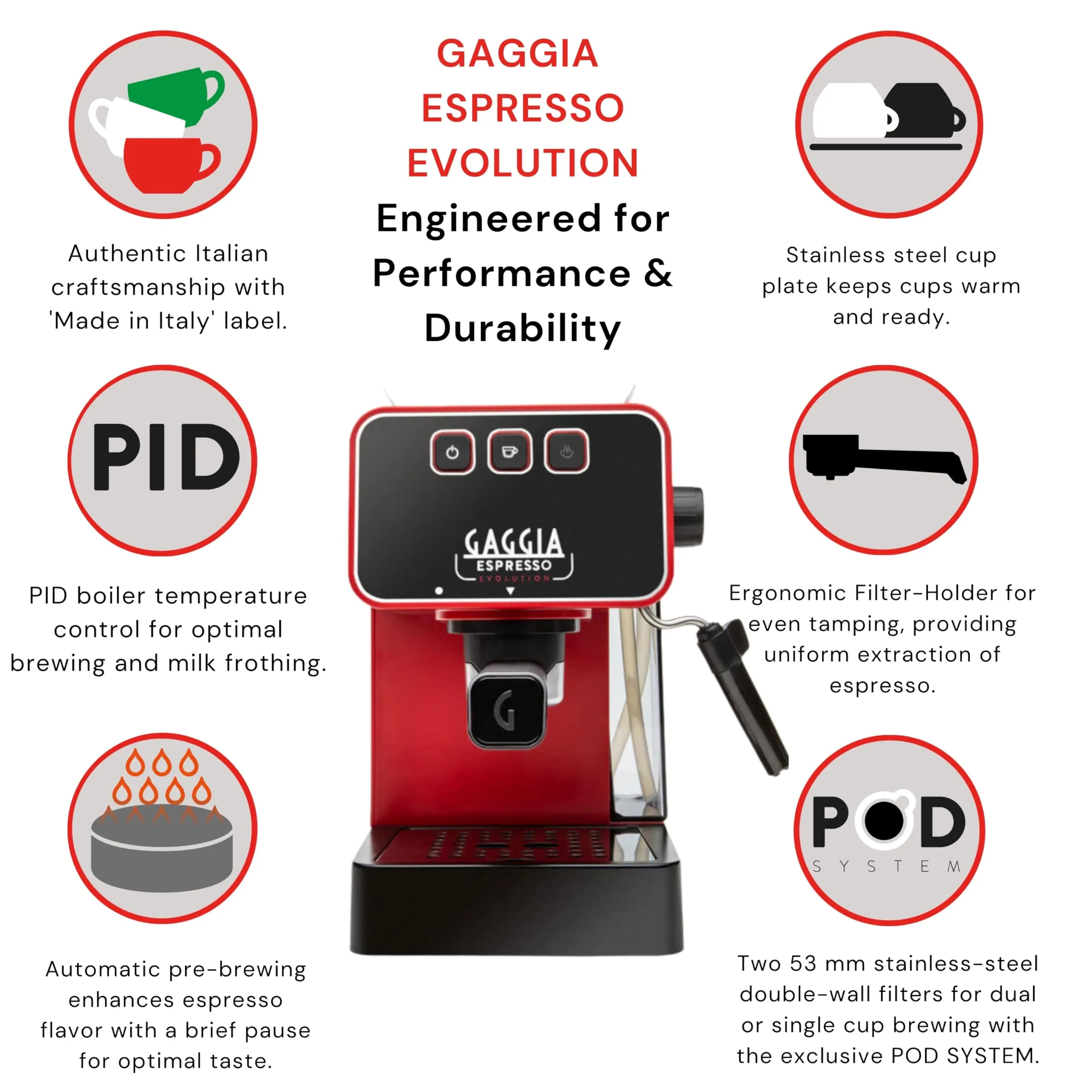 EG2115/03 EU GAG.ESPR.EVOLUTION RED - immagine 2