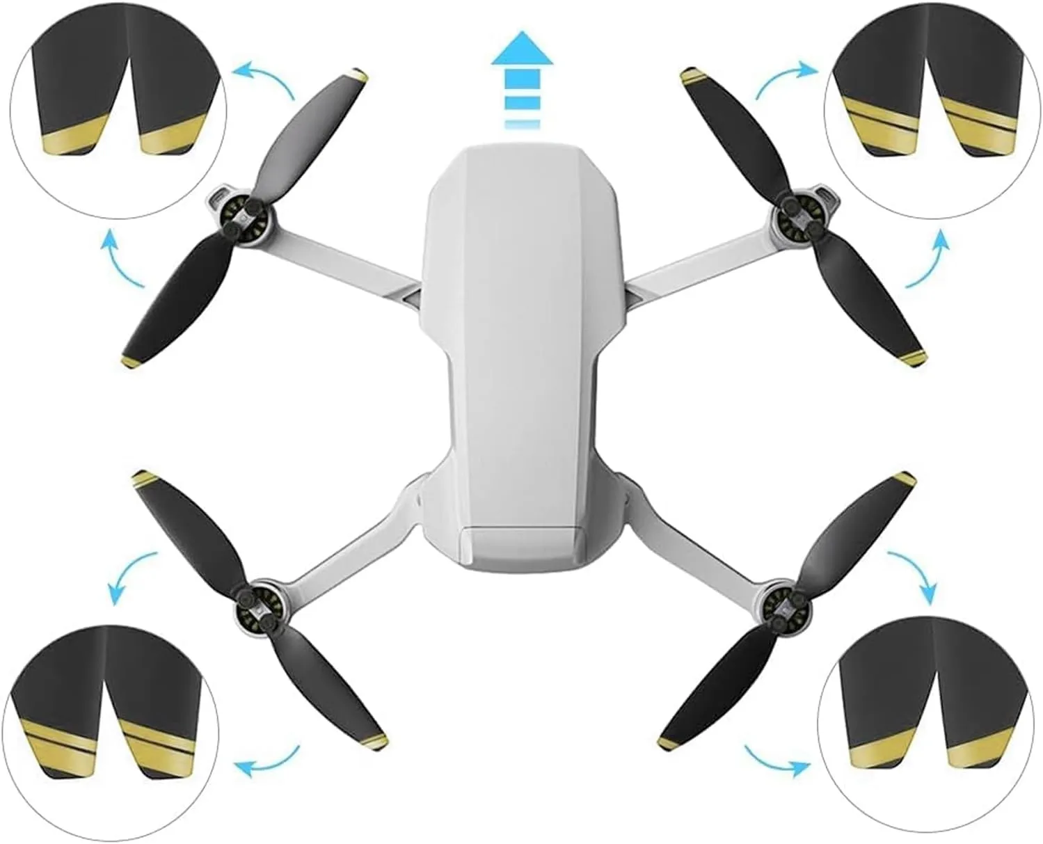 Bocguy 16 PCS Drone Eliche Mini 2, Drone Eliche per Mini 2/2 SE/SE / 4K Accessori Sostituzione con 24 Viti & 2 Cacciavite, Basso Rumore & Stabile (Oro) - immagine 5