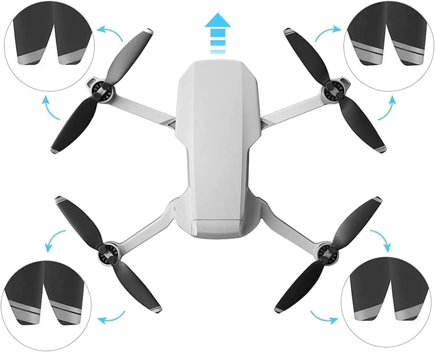 Bocguy 16 PCS Drone Eliche Mini 2, Drone Eliche per Mini 2/2 SE/SE / 4K Accessori Sostituzione con 24 Viti & 2 Cacciavite, Basso Rumore & Stabile (Argento) - immagine 5