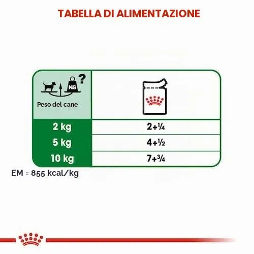 Mini Adult | Cibo umido per cani | 2 x 12 x 85 g | Bocconcini in salsa - immagine 7