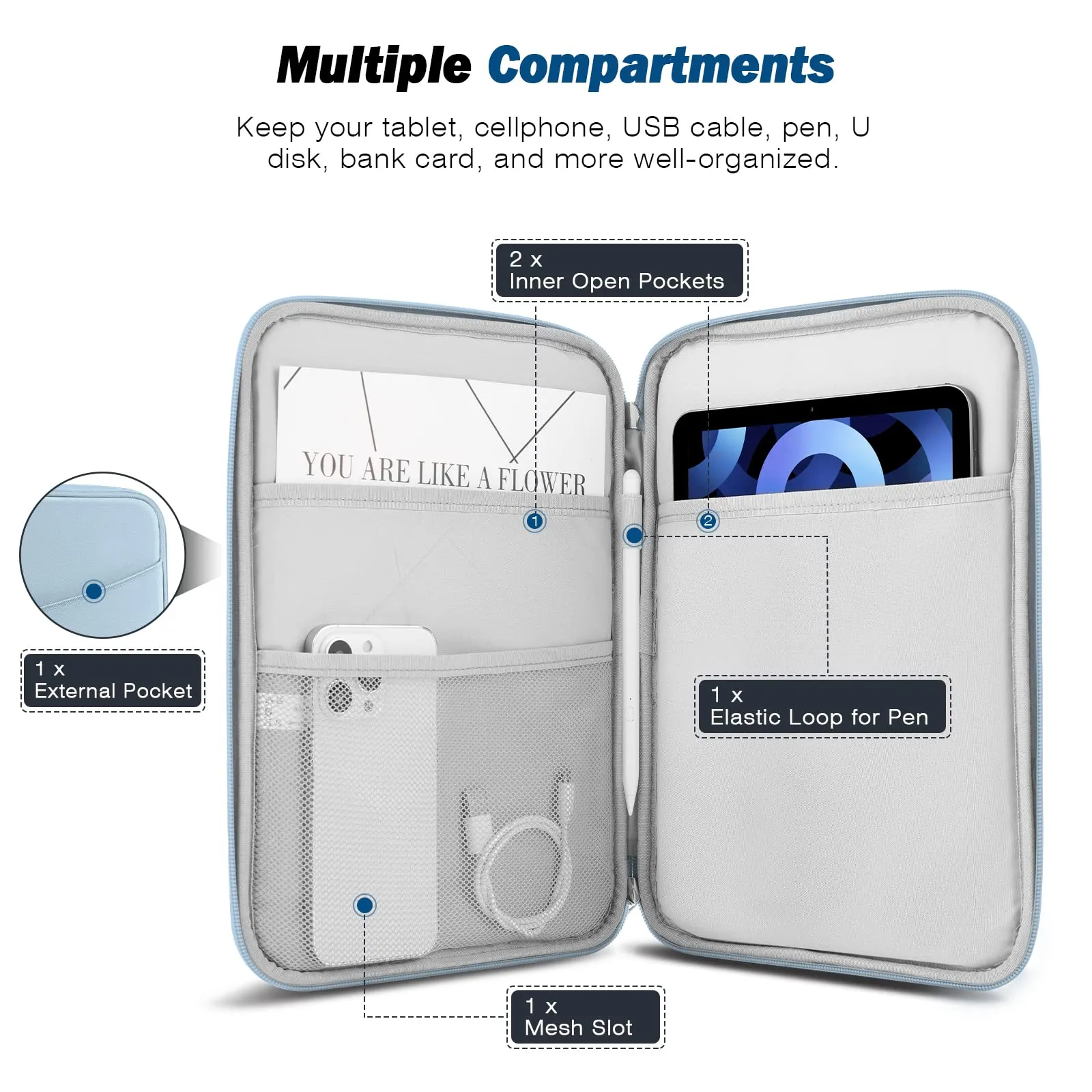 MoKo Borsa Sleeve per Tablet 9-11 Pollici, Imbottita - immagine 3
