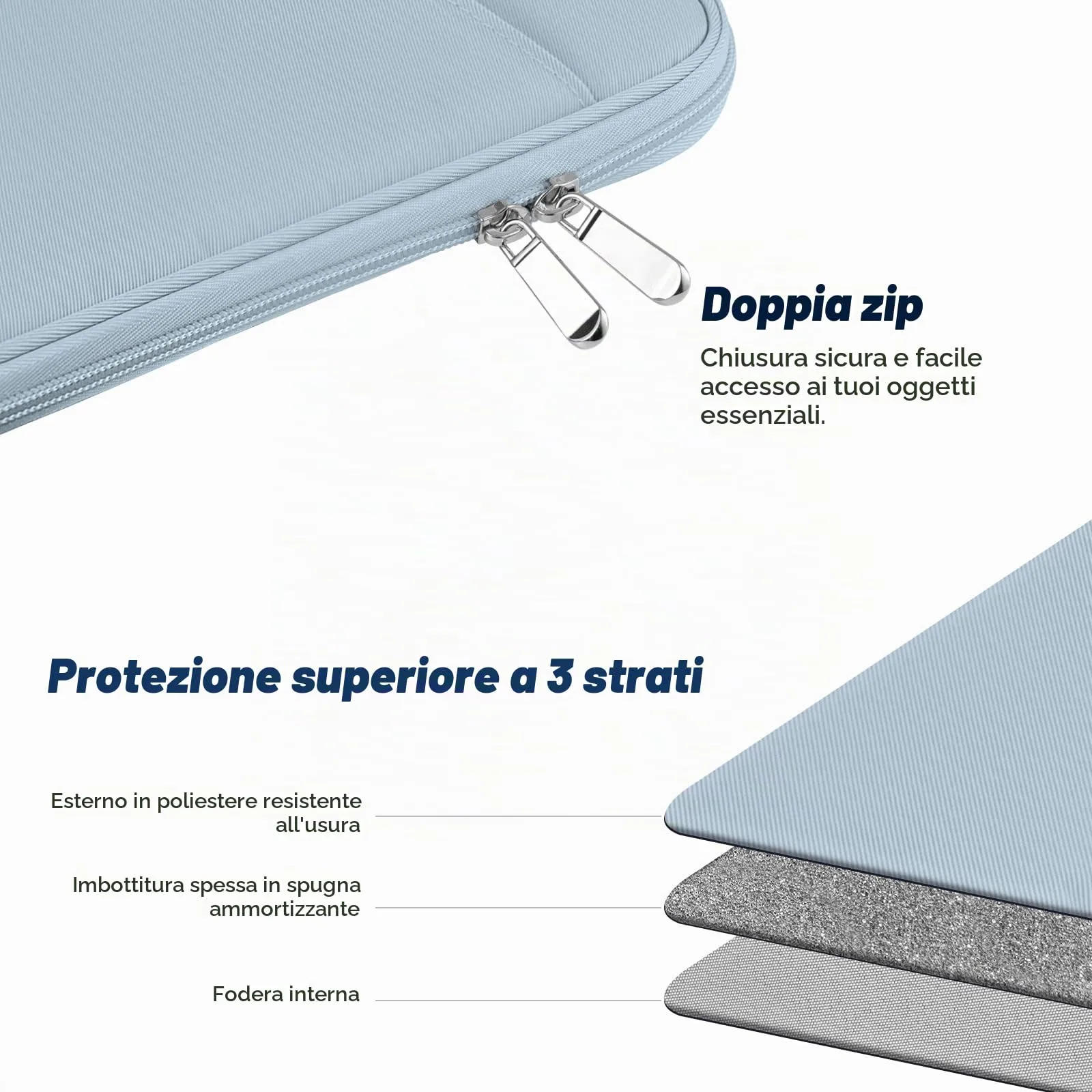 MoKo Borsa Sleeve per Tablet 9-11 Pollici, Imbottita - immagine 5