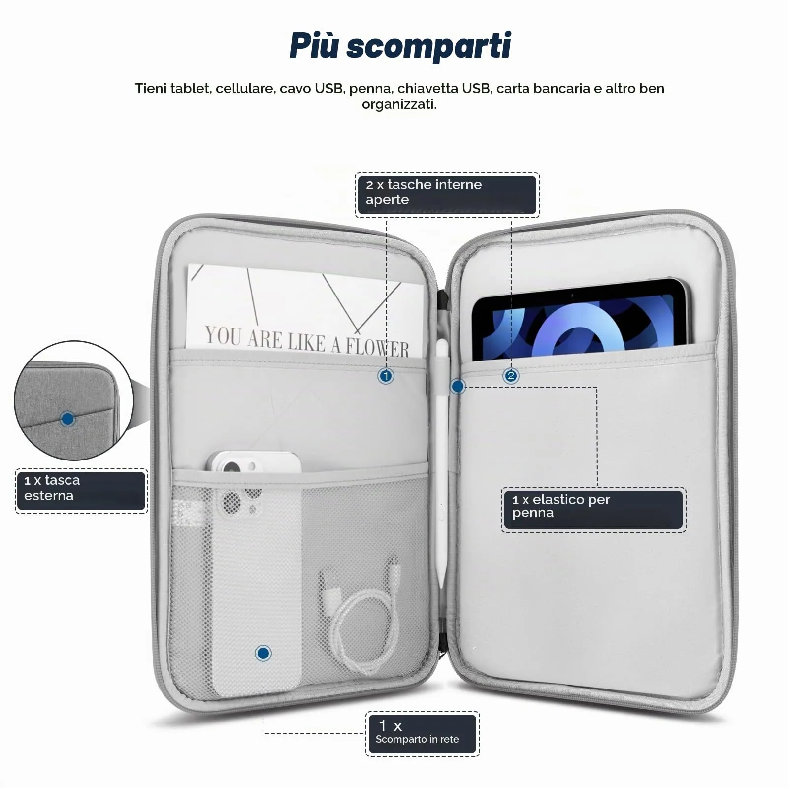 MoKo Borsa Sleeve per Tablet 9-11 Pollici, Imbottita - immagine 3