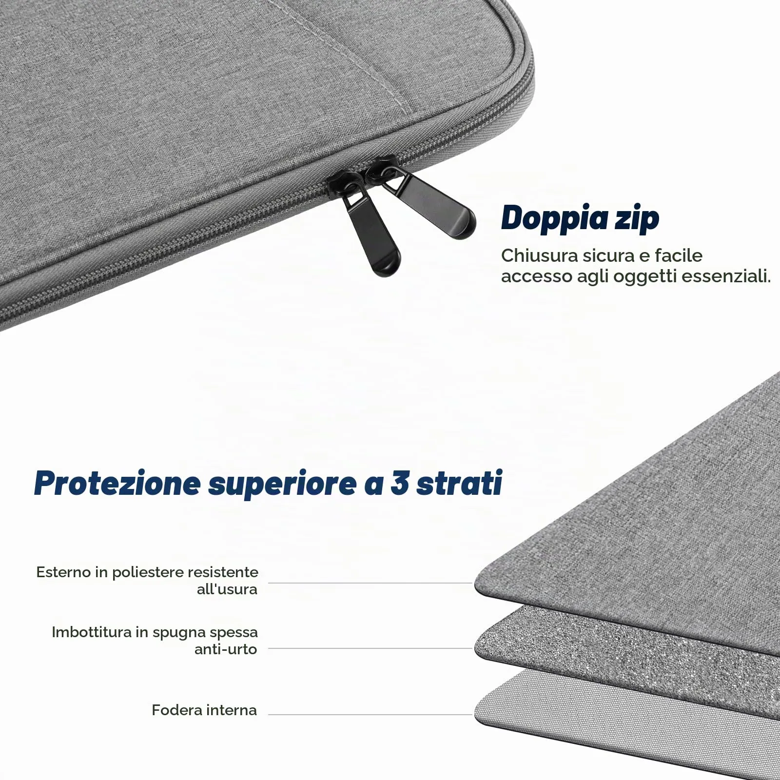 MoKo Borsa Sleeve per Tablet 9-11 Pollici, Imbottita - immagine 5