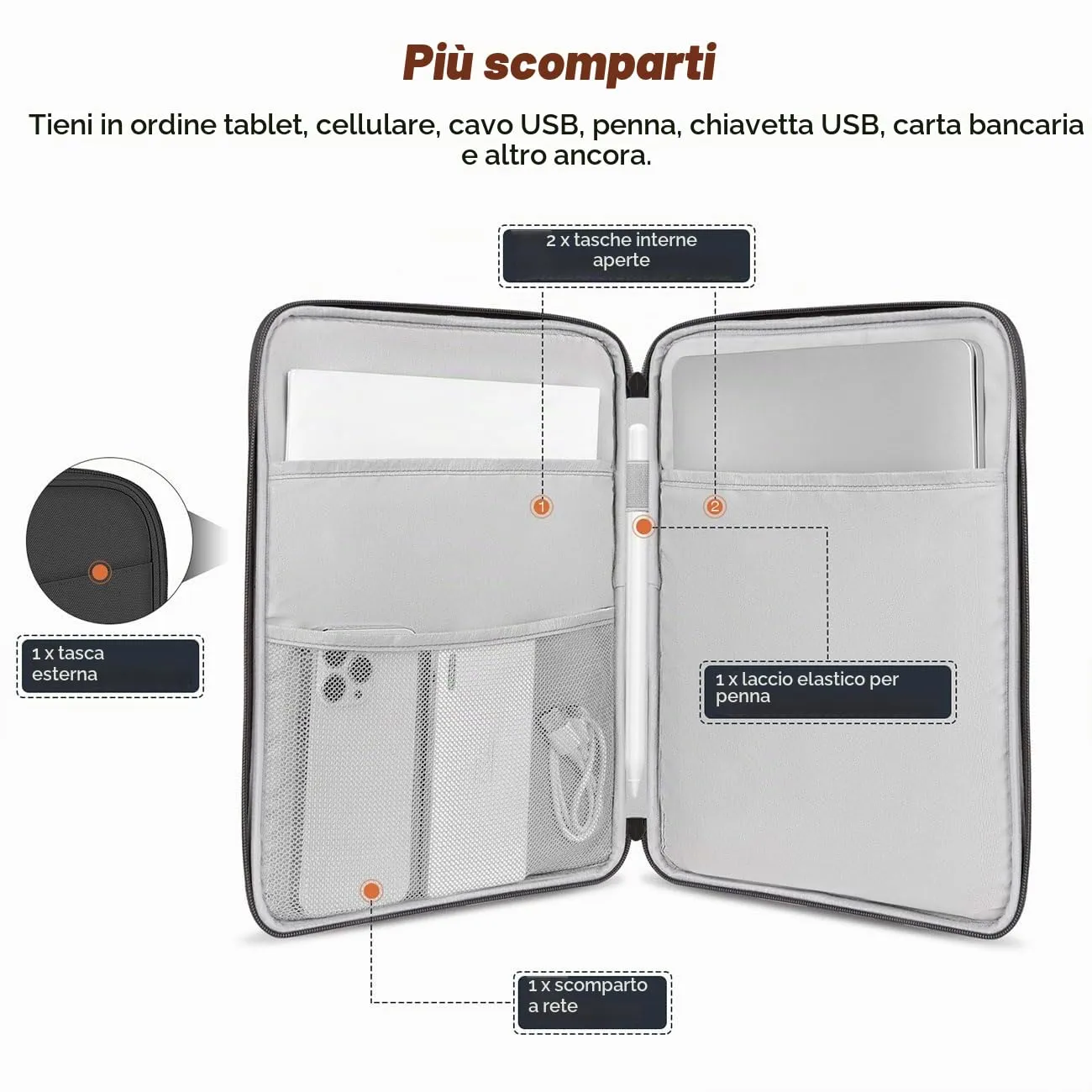 MoKo Borsa Sleeve per Tablet 13 Pollici, Imbottita - immagine 3