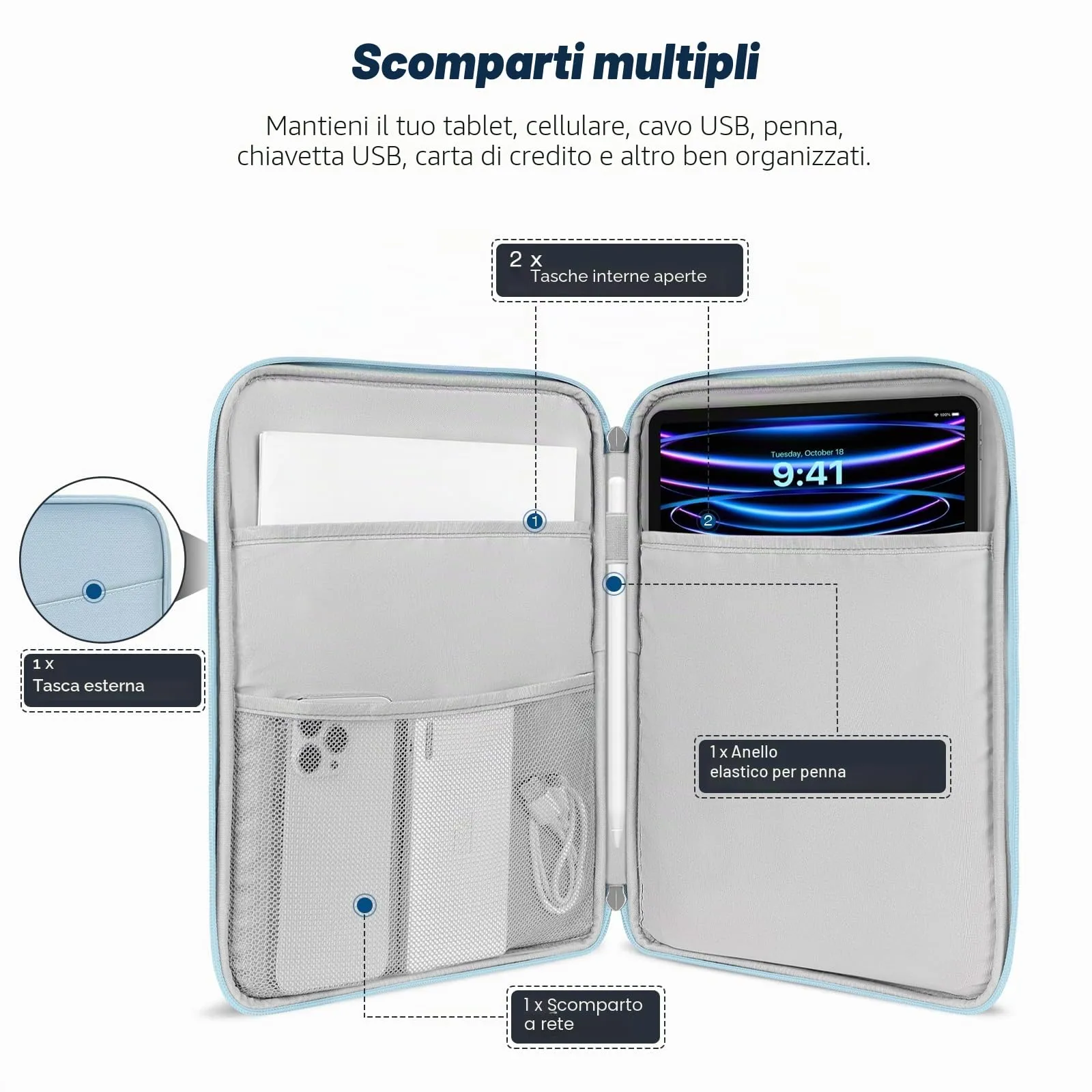 MoKo Borsa Sleeve per Tablet 13 Pollici con Tasca - immagine 3