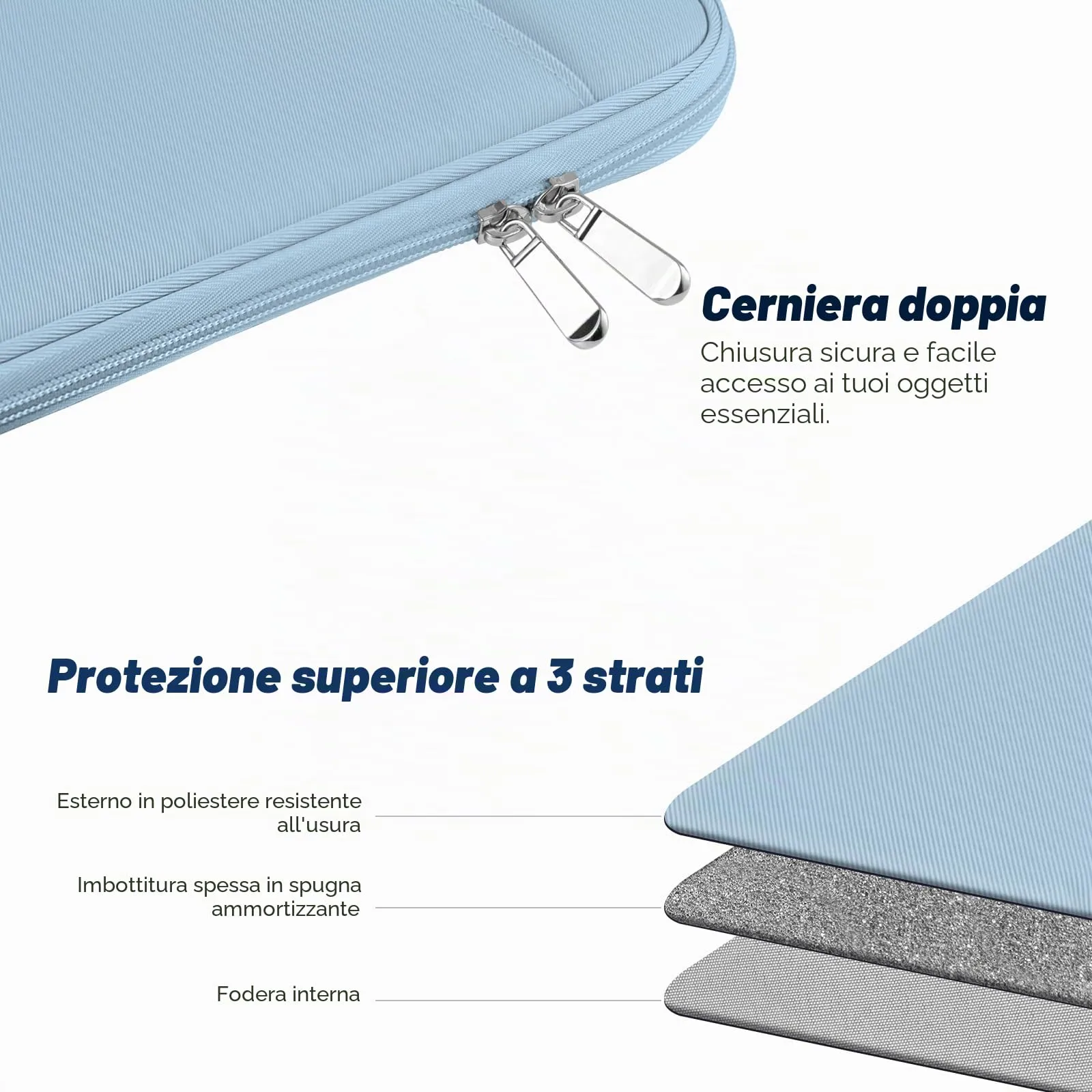 MoKo Borsa Sleeve per Tablet 13 Pollici con Tasca - immagine 5