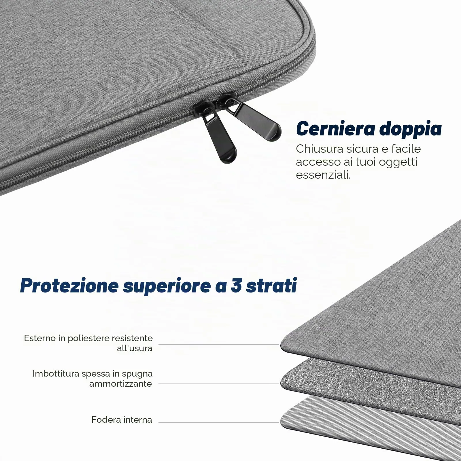 MoKo Borsa Sleeve per Tablet 13 Pollici con Tasca - immagine 5