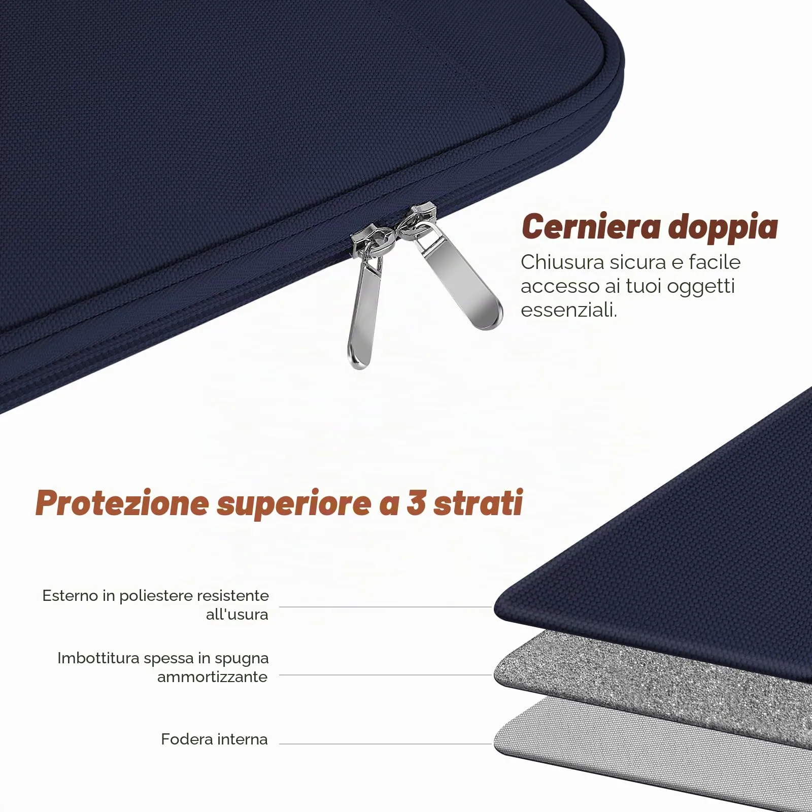 MoKo Borsa Sleeve per Tablet 13 Pollici con Tasca - immagine 5