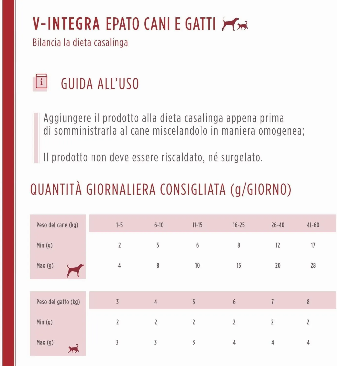 V-INTEGRA Epato 500g, Integratore Vitamine e Minerali per Bilanciare Diete Casalinghe di Cani e Gatti che Richiedono una Restrizione di Rame, Multivitaminico Cane e Gatto Made in Italy - immagine 6