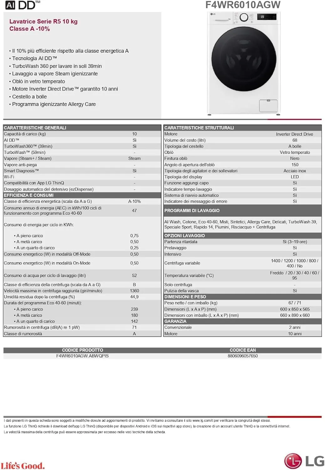 LG F4WR6010AGW Lavatrice 10 kg Serie R5, Classe A-10%, AI DD, TurboWash - immagine 4