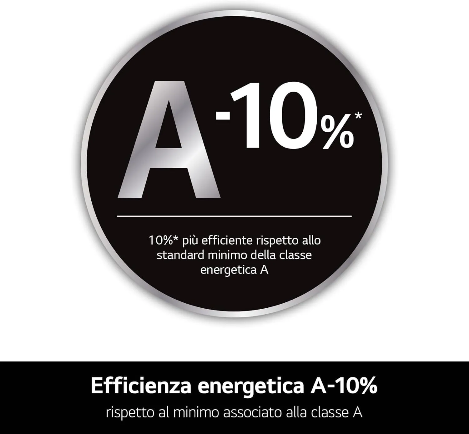LG F4WR6010AGW Lavatrice 10 kg Serie R5, Classe A-10%, AI DD, TurboWash - immagine 9