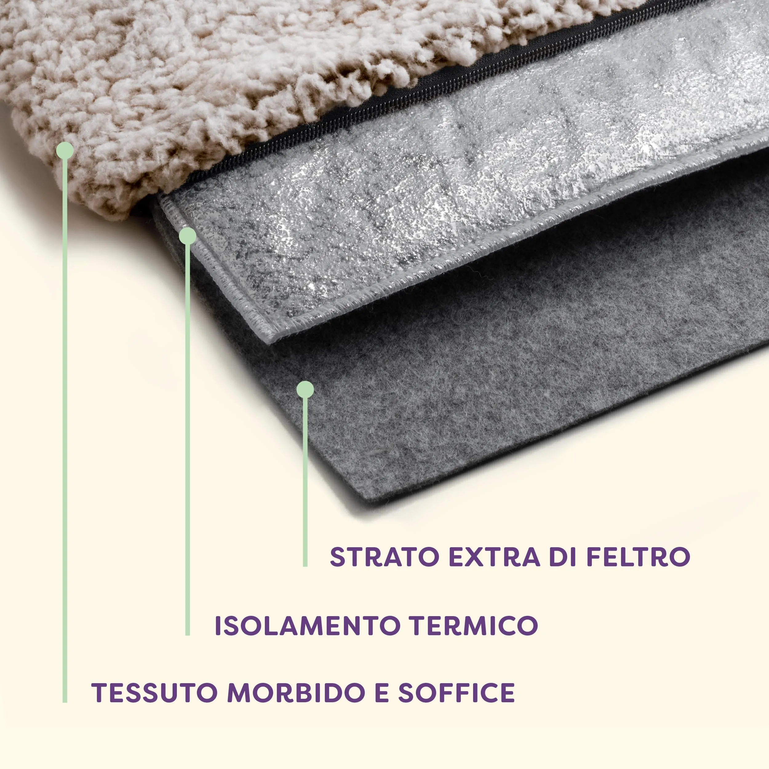 Knupis Cuccia Autoriscaldante Gatto 60x45 cm Marrone – Tappeto per Cani - immagine 3