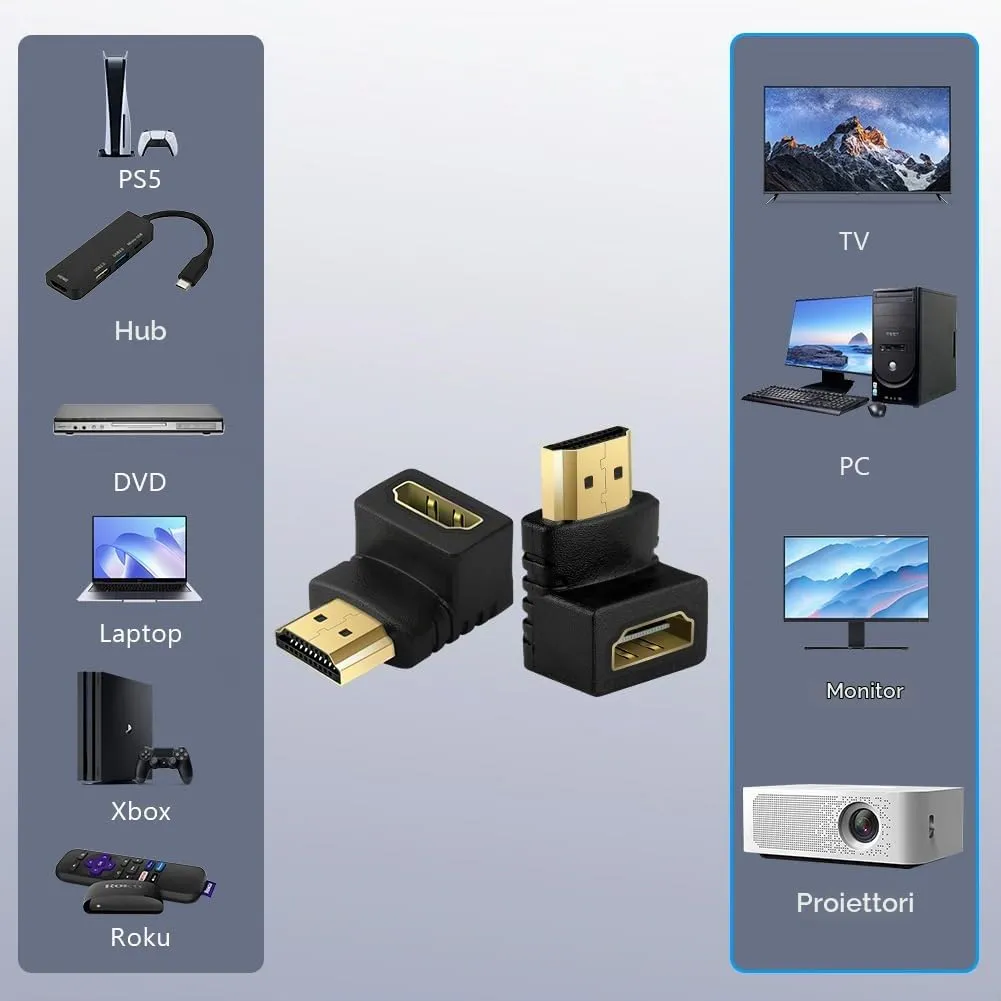 AXFEE 2Pezzi Adattatore HDMI, HDMI Maschio a Femmina, Supporto 8K/@60HZ - immagine 4