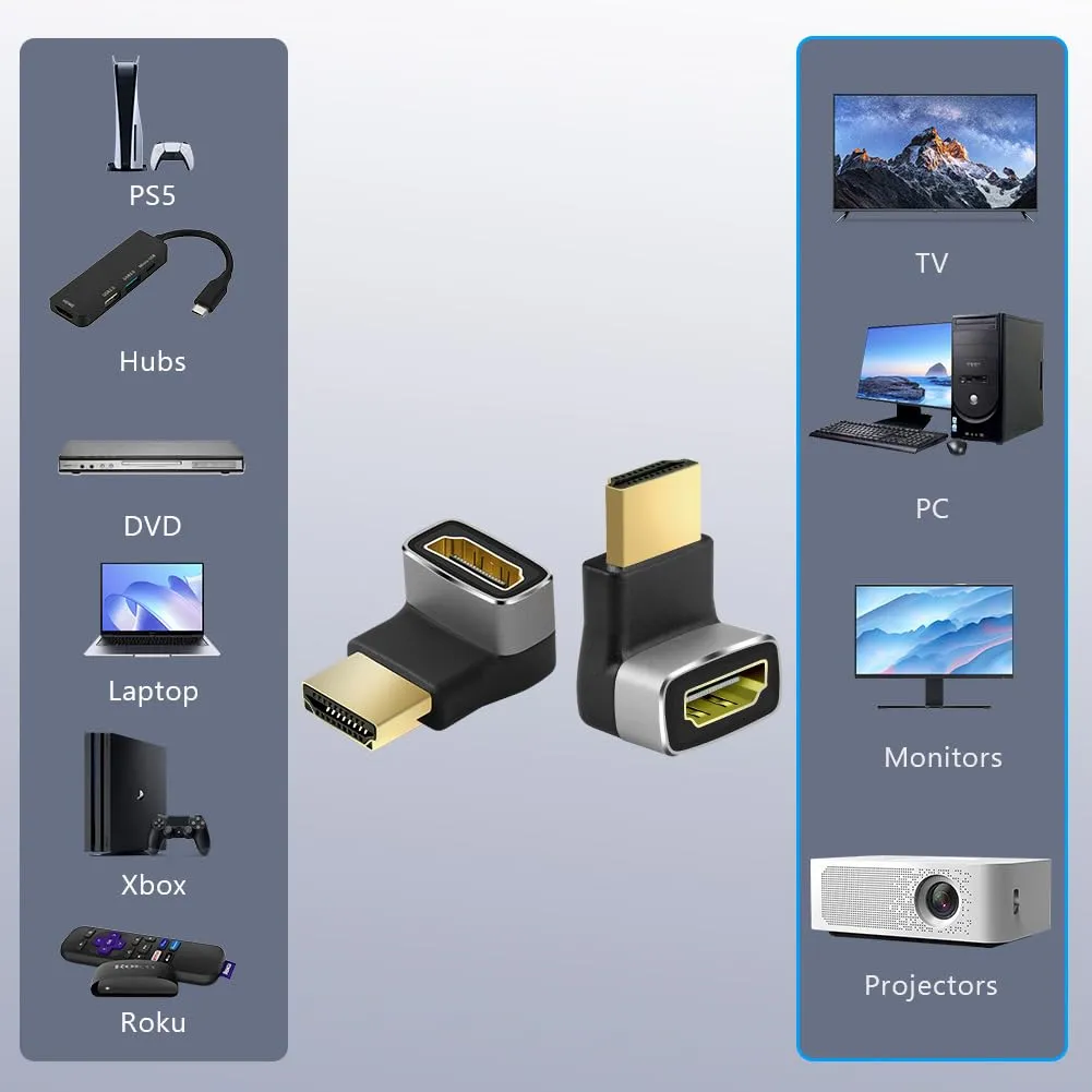 AXFEE 2Pz Adattatore HDMI, Mirco HDMI Maschio a Femmina, Supporto 8K/@60HZ - immagine 4