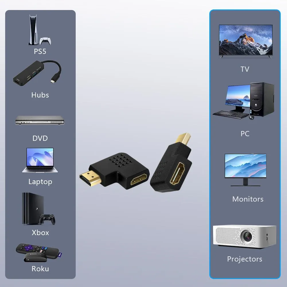 AXFEE 2Pz Adattatore HDMI, Mirco HDMI Maschio a Femmina, Supporto 8K@60HZ - immagine 4
