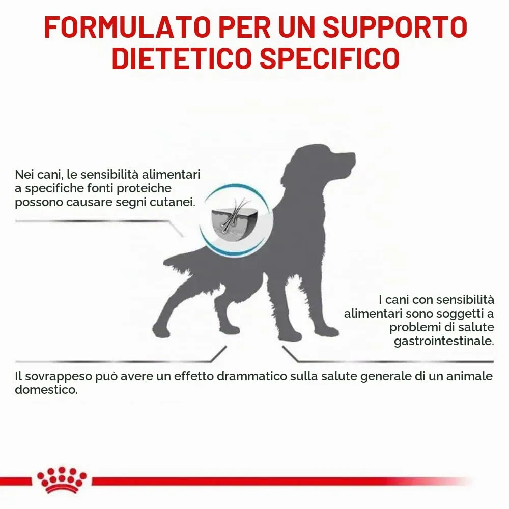 Royal Canin C-11171 Dieta Hypoallergenico Moderato HME23-7 kg - immagine 3
