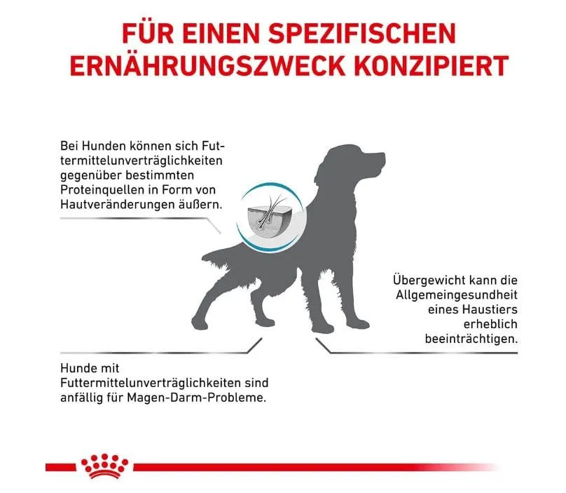ROYAL CANIN Veterinary HYPOALLERGENIC MODERATE CALORIE | 1,5 kg | Alimento completo per cani | Per ridurre le manifestazioni di intolleranza agli ingredienti e ai nutrienti - immagine 6