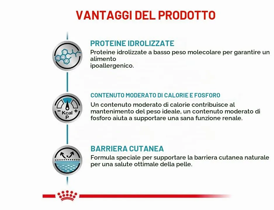 ROYAL CANIN Veterinary HYPOALLERGENIC MODERATE CALORIE | 1,5 kg | Alimento completo per cani | Per ridurre le manifestazioni di intolleranza agli ingredienti e ai nutrienti - immagine 7