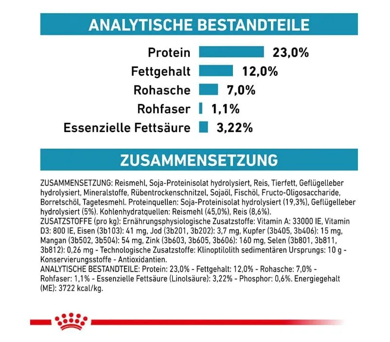 ROYAL CANIN Veterinary HYPOALLERGENIC MODERATE CALORIE | 1,5 kg | Alimento completo per cani | Per ridurre le manifestazioni di intolleranza agli ingredienti e ai nutrienti - immagine 8