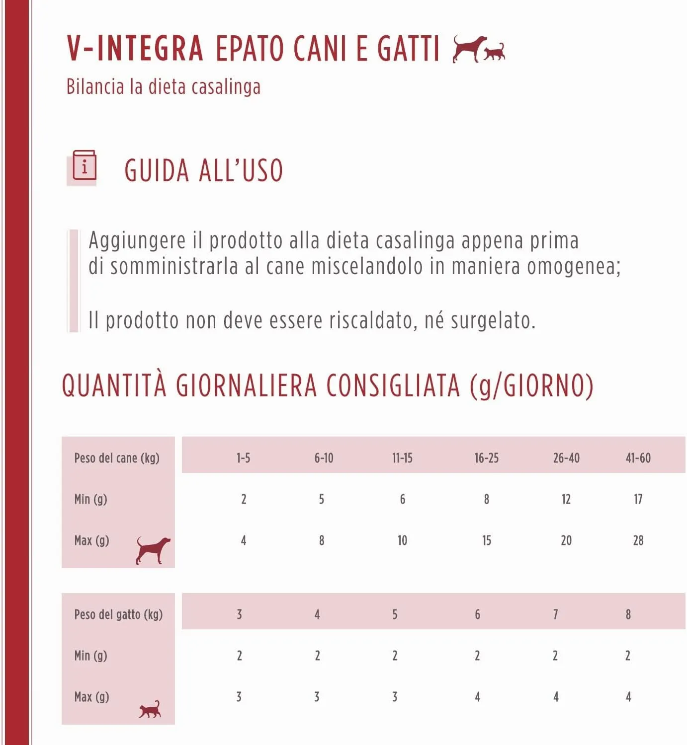 V-INTEGRA Epato 200g, Integratore Vitamine e Minerali per Bilanciare Diete Casalinghe di Cani e Gatti che Richiedono una Restrizione di Rame, Multivitaminico Cane e Gatto Made in Italy - immagine 6