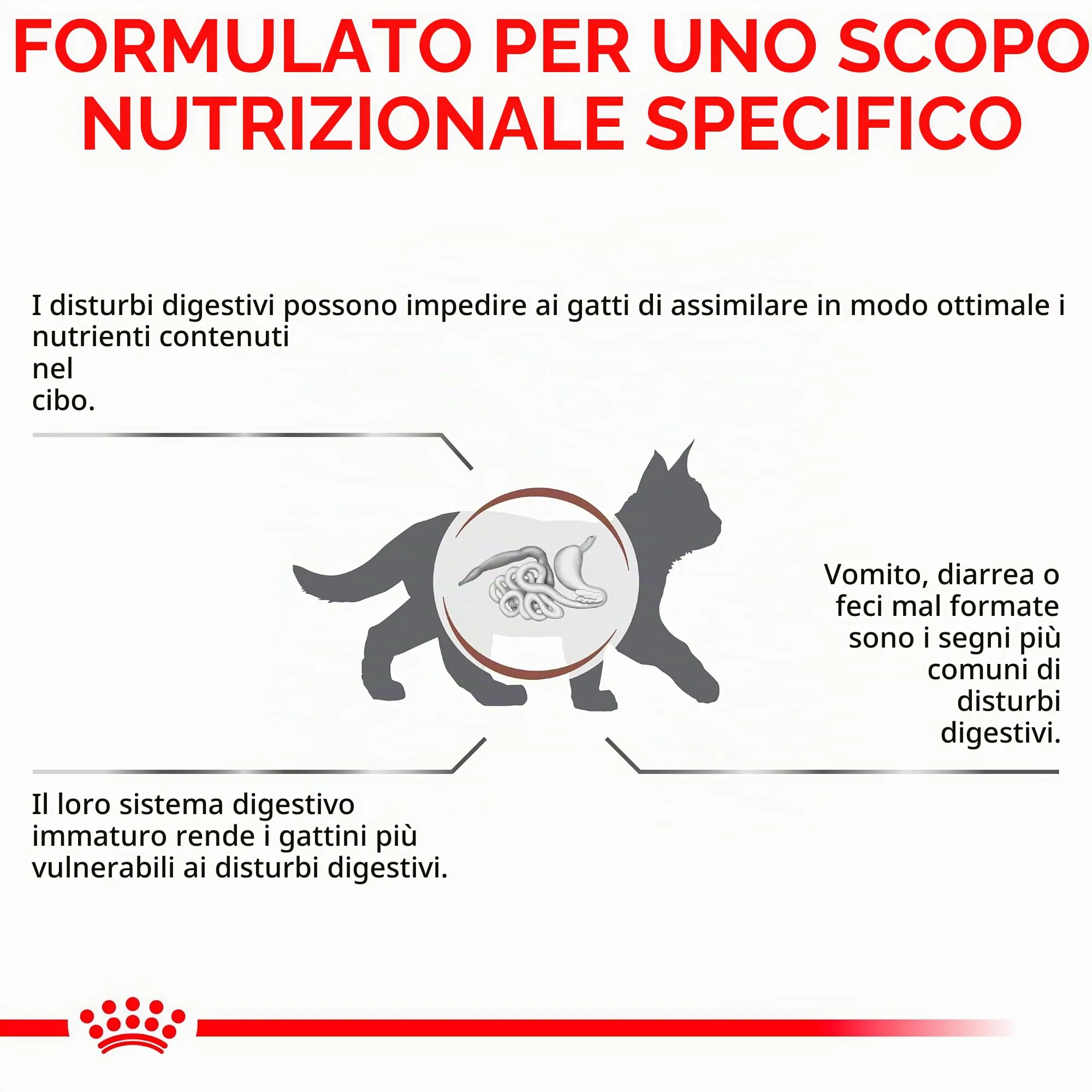 Royal Canin Gastrointestinal Feline Kitten - immagine 8