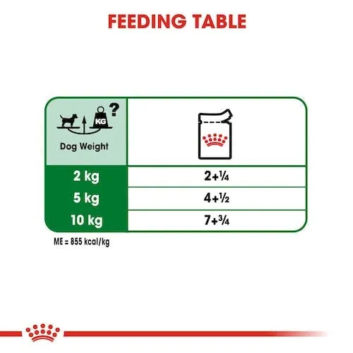 Mini Adult | Cibo umido per cani | 4 x 12 x 85 g | Bocconcini in salsa - immagine 7