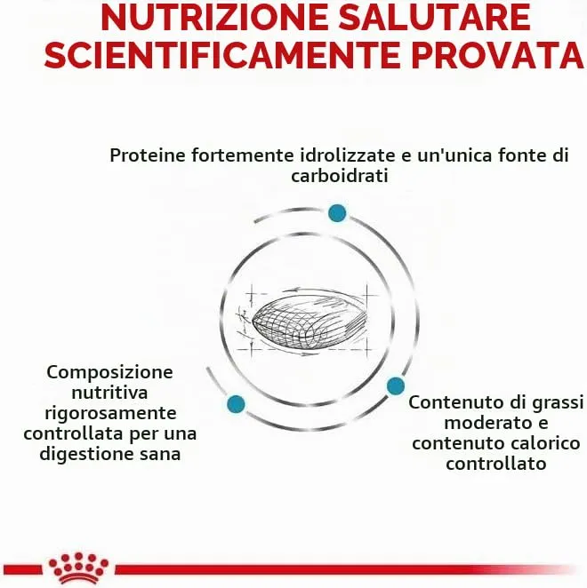 Hypoallergenic Moderate Calorie | Crocchette per cani | 7 kg - immagine 5