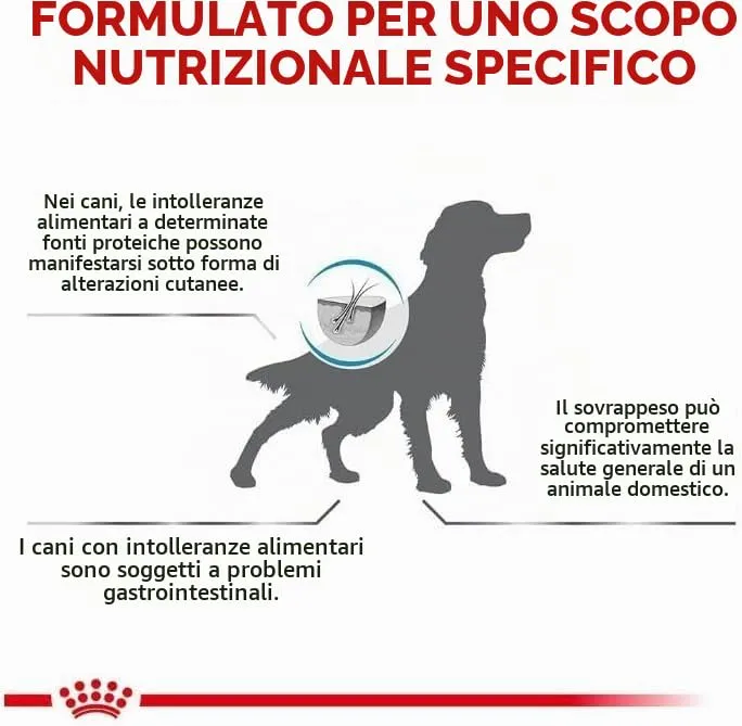 Hypoallergenic Moderate Calorie | Crocchette per cani | 7 kg - immagine 6
